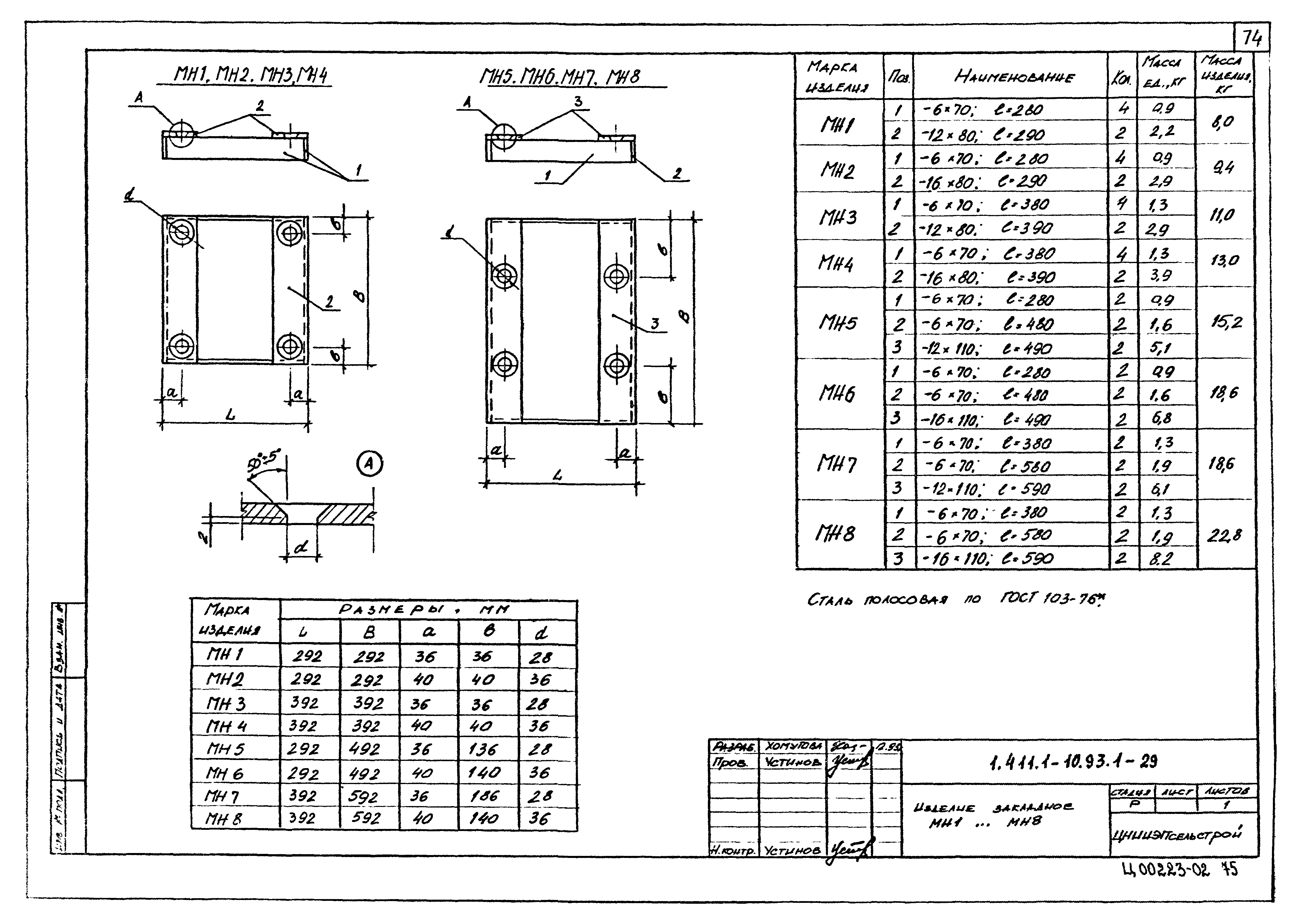 Серия 1.411.1-10.93