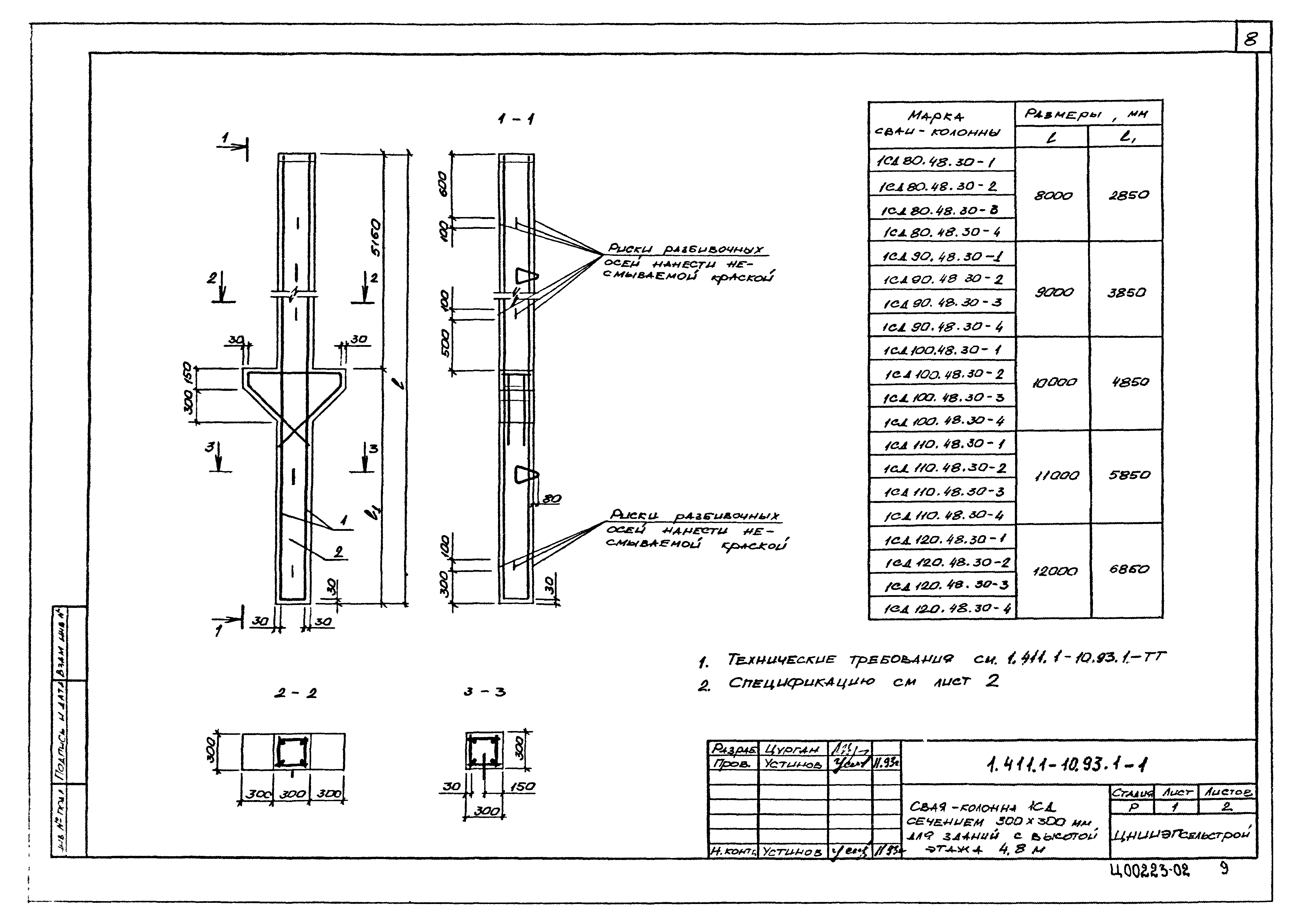 Серия 1.411.1-10.93