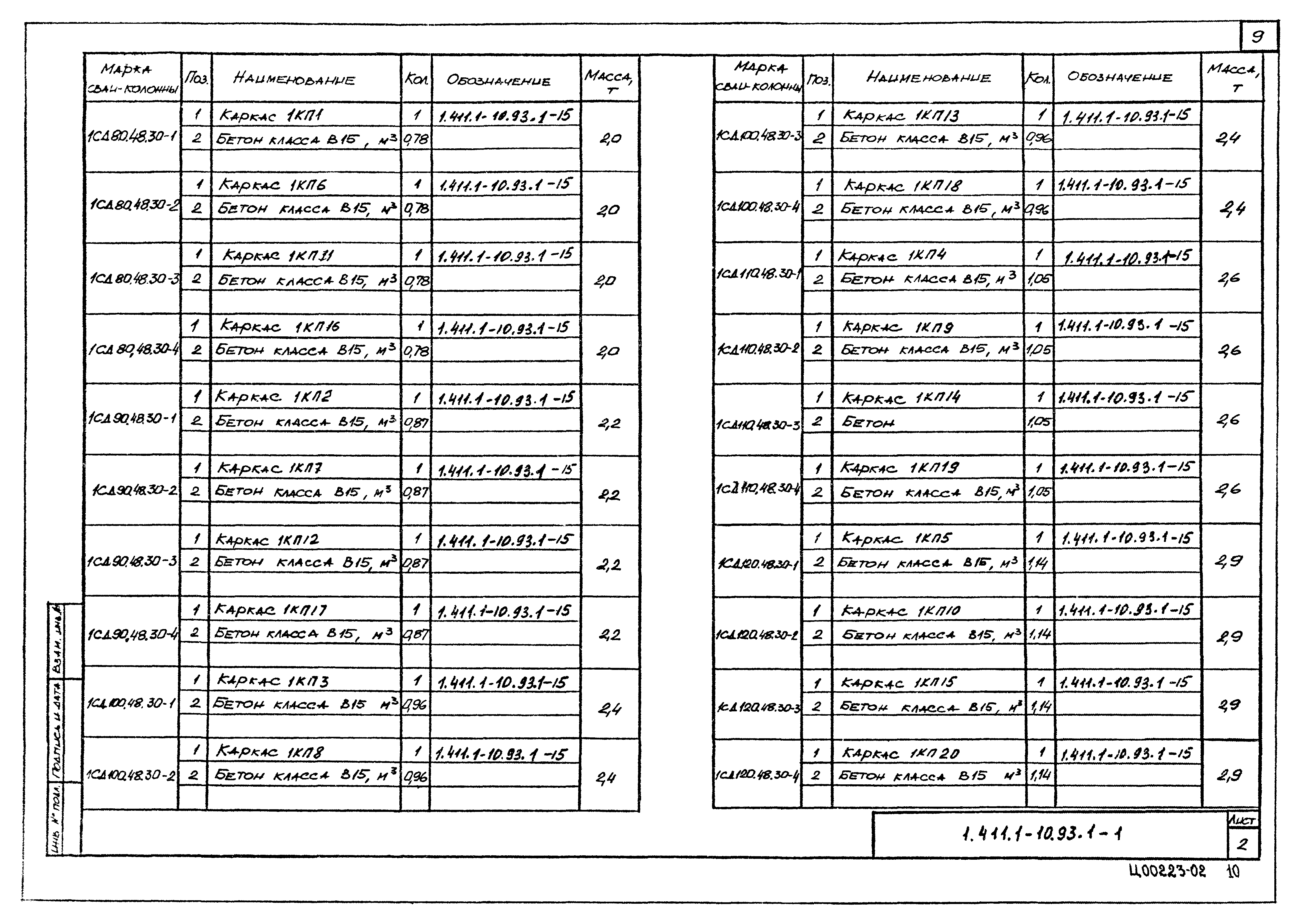 Серия 1.411.1-10.93