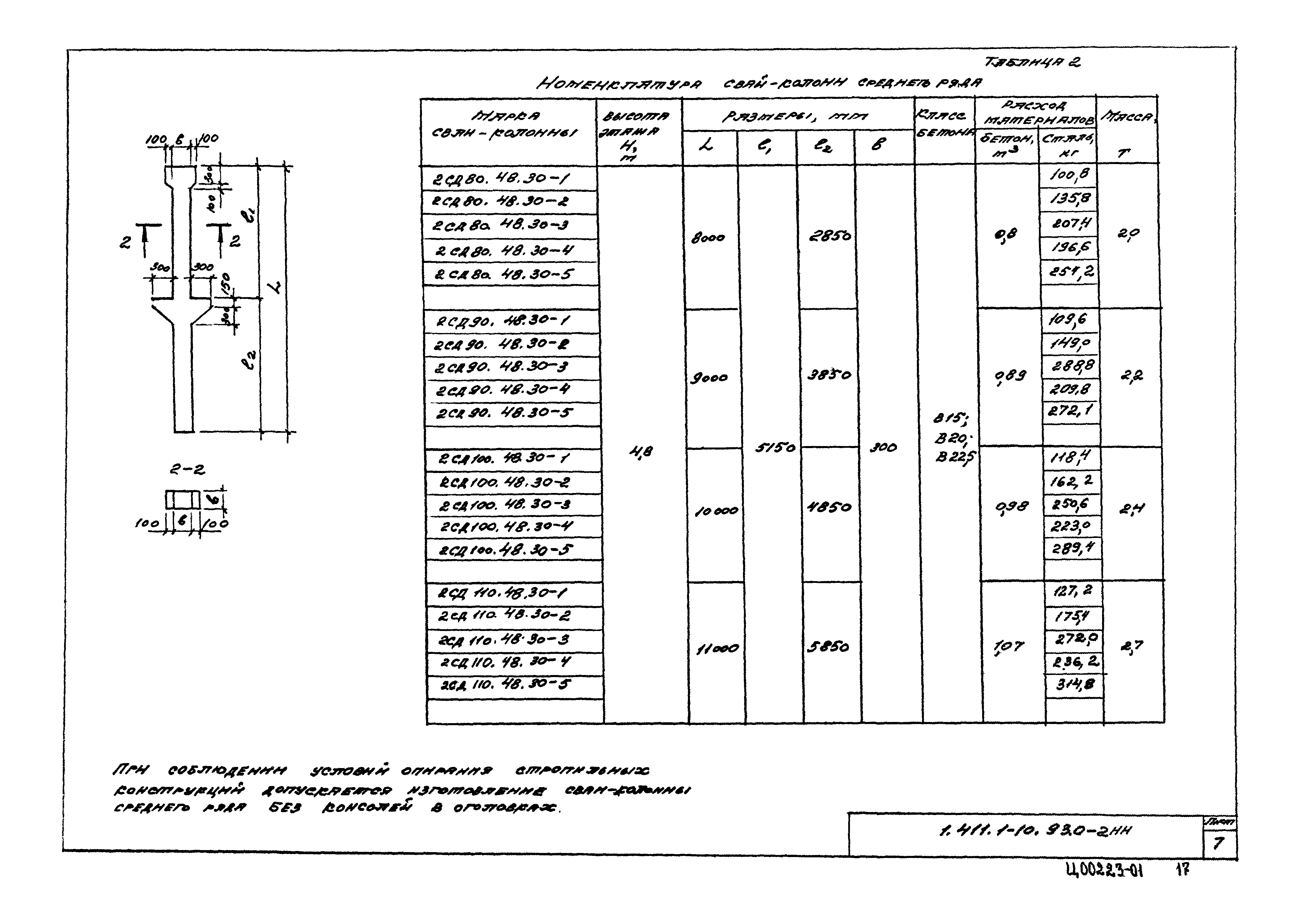 Серия 1.411.1-10.93