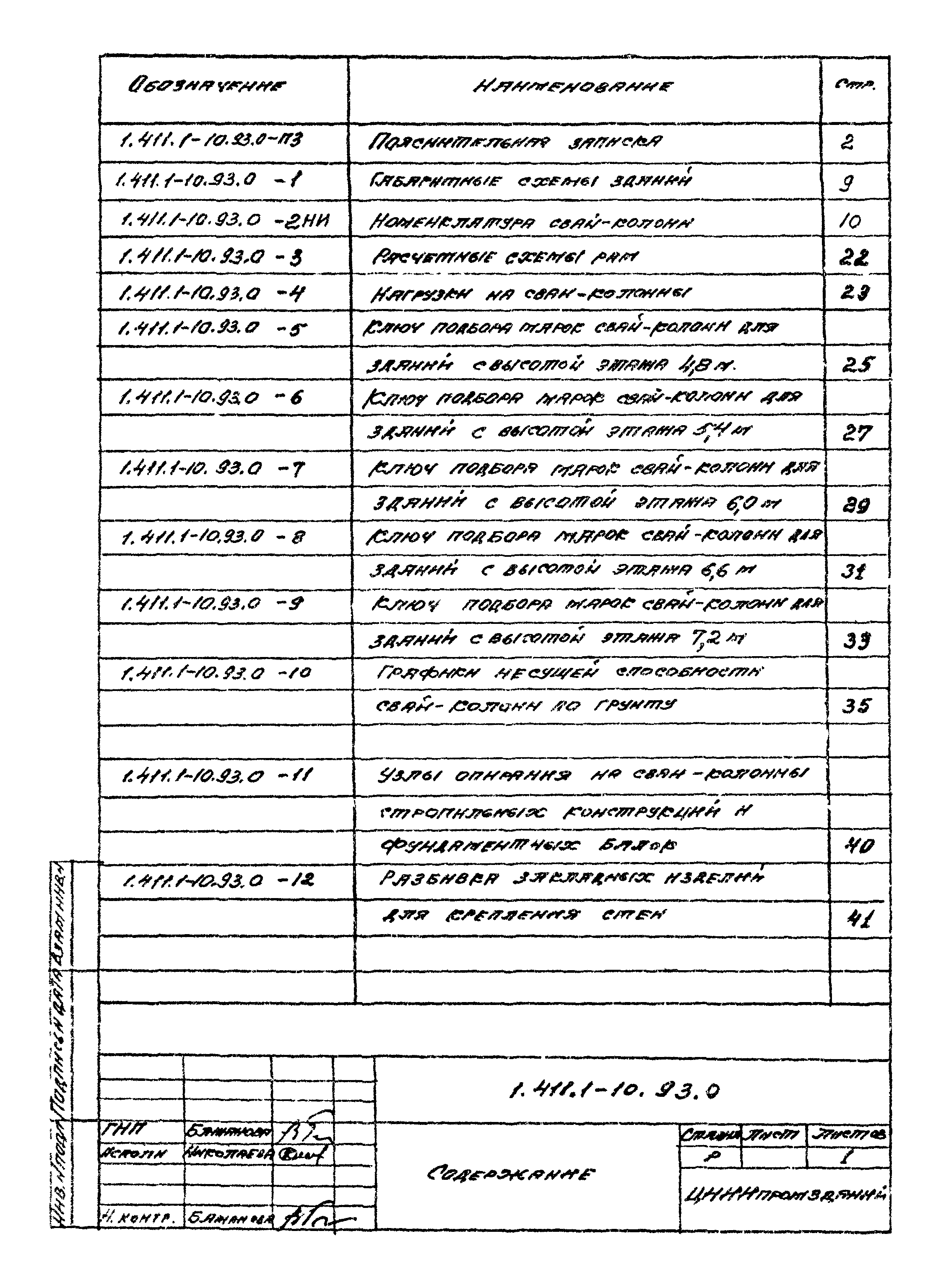 Серия 1.411.1-10.93