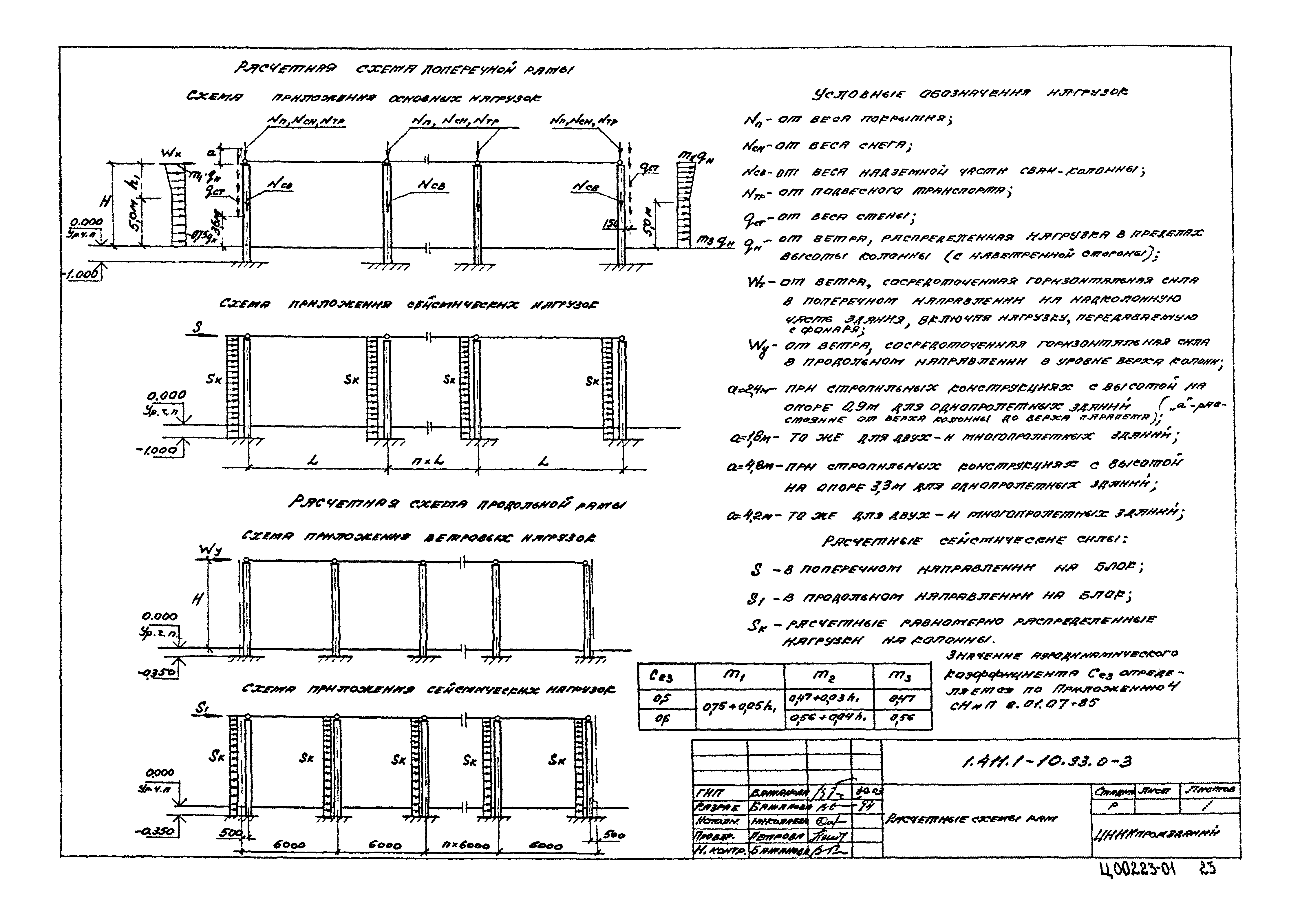 Серия 1.411.1-10.93