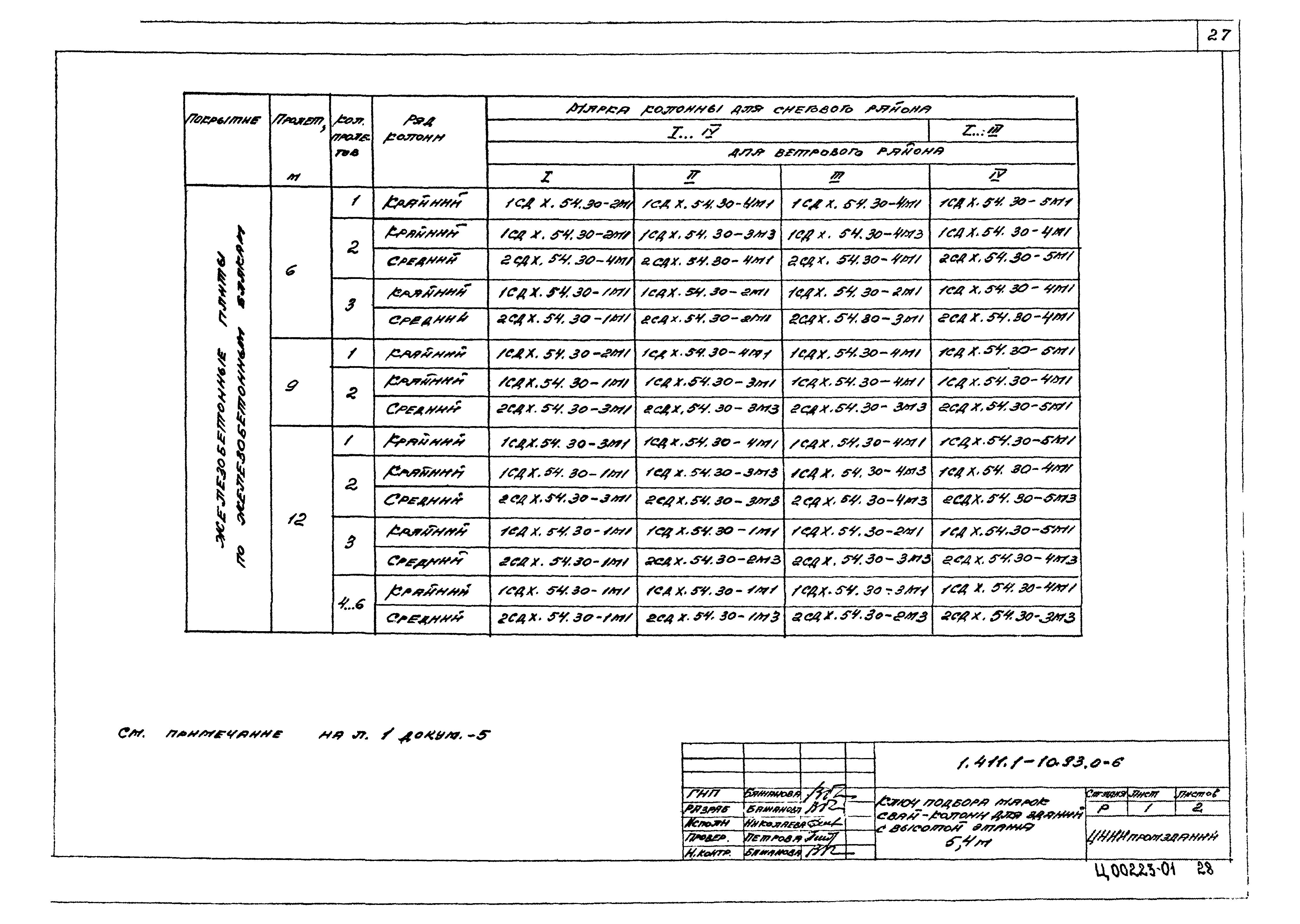 Серия 1.411.1-10.93