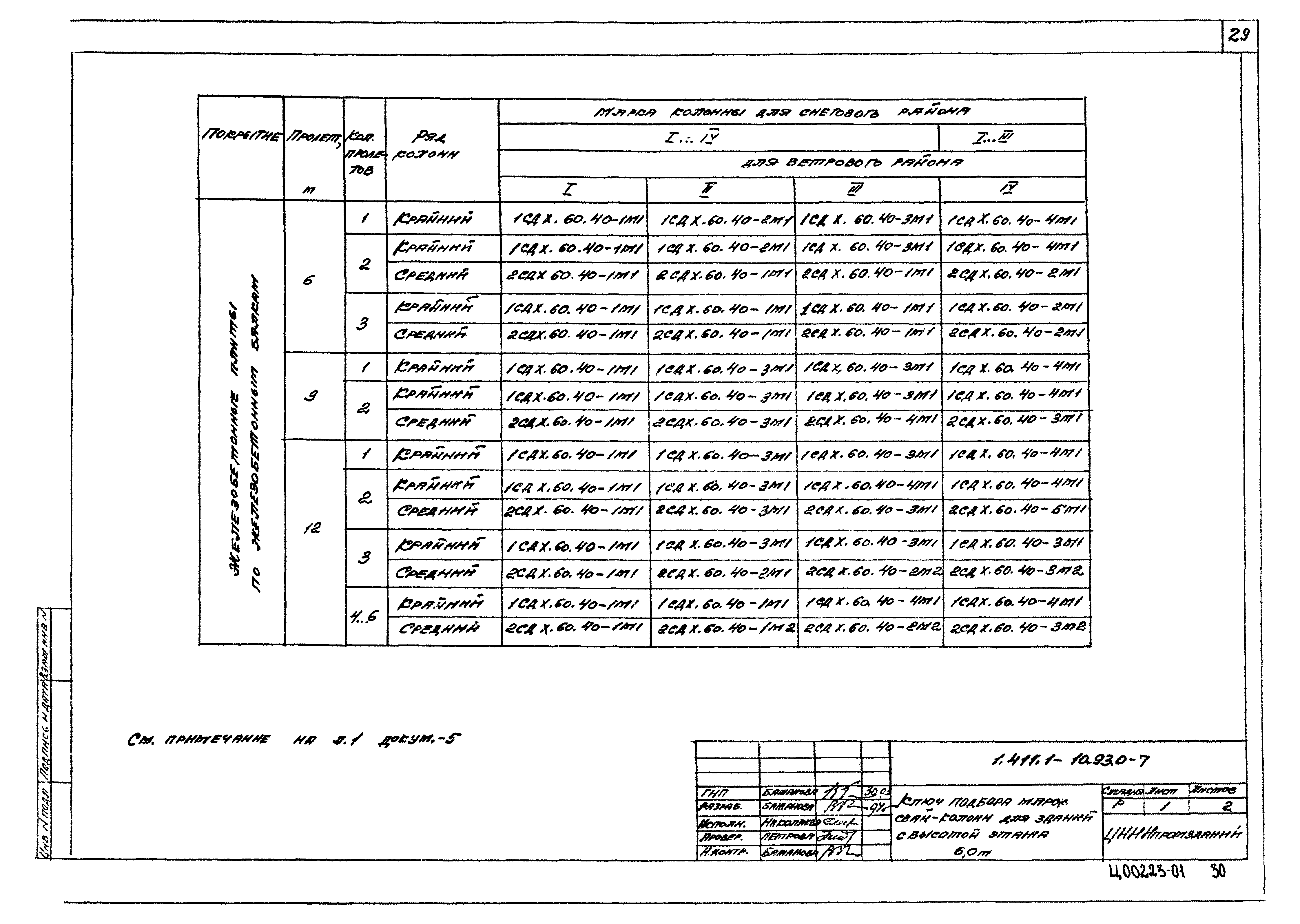 Серия 1.411.1-10.93