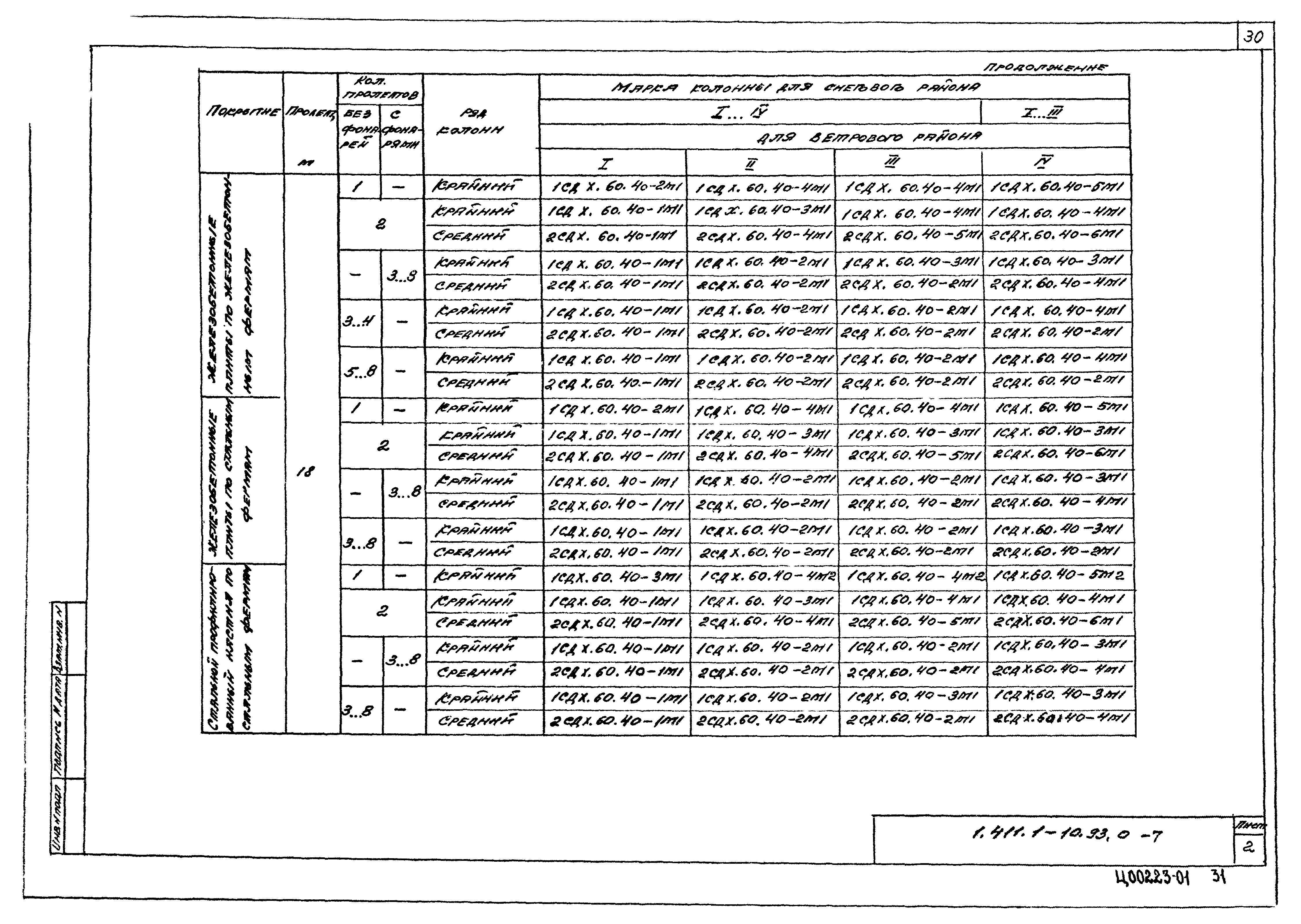 Серия 1.411.1-10.93