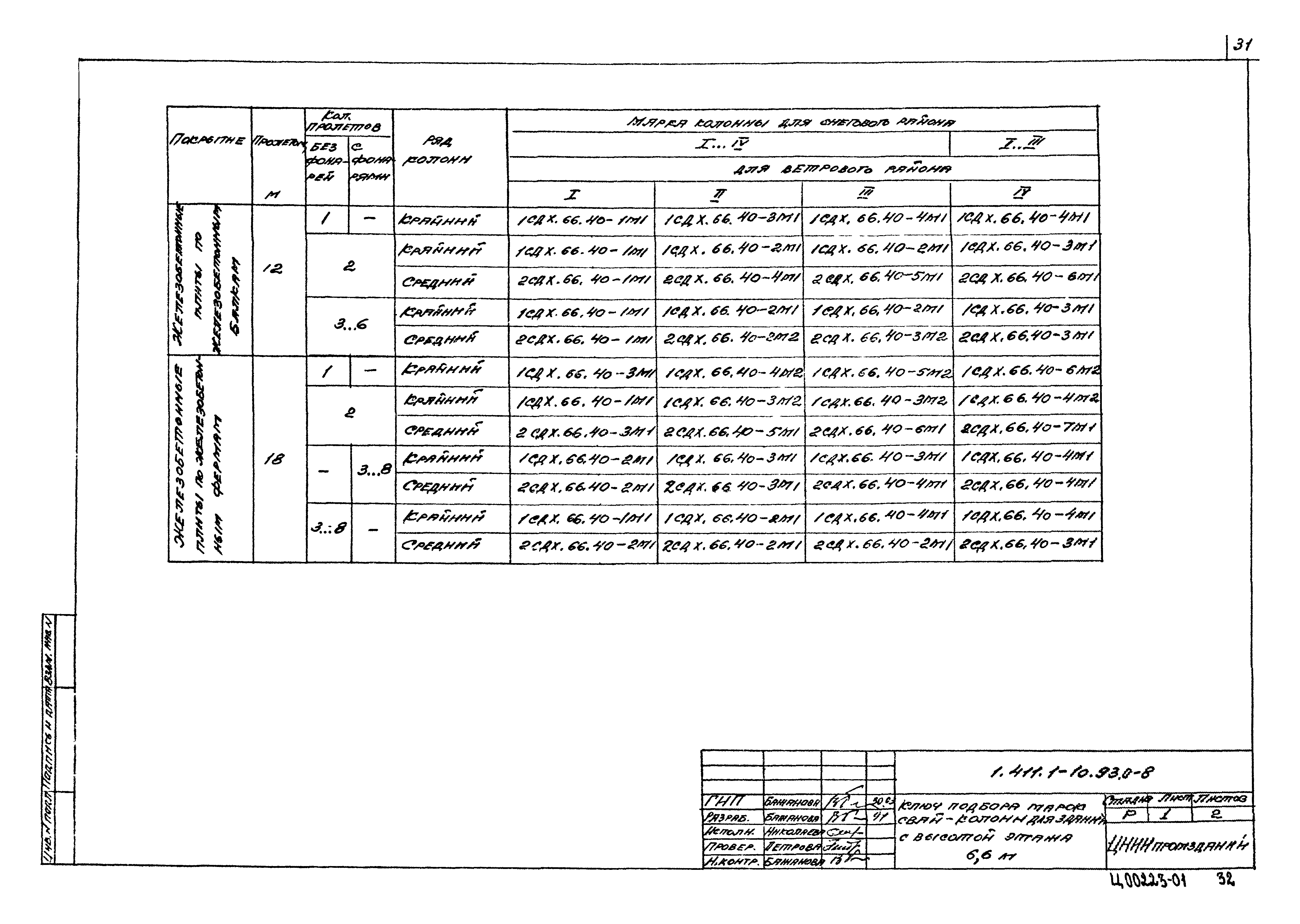 Серия 1.411.1-10.93