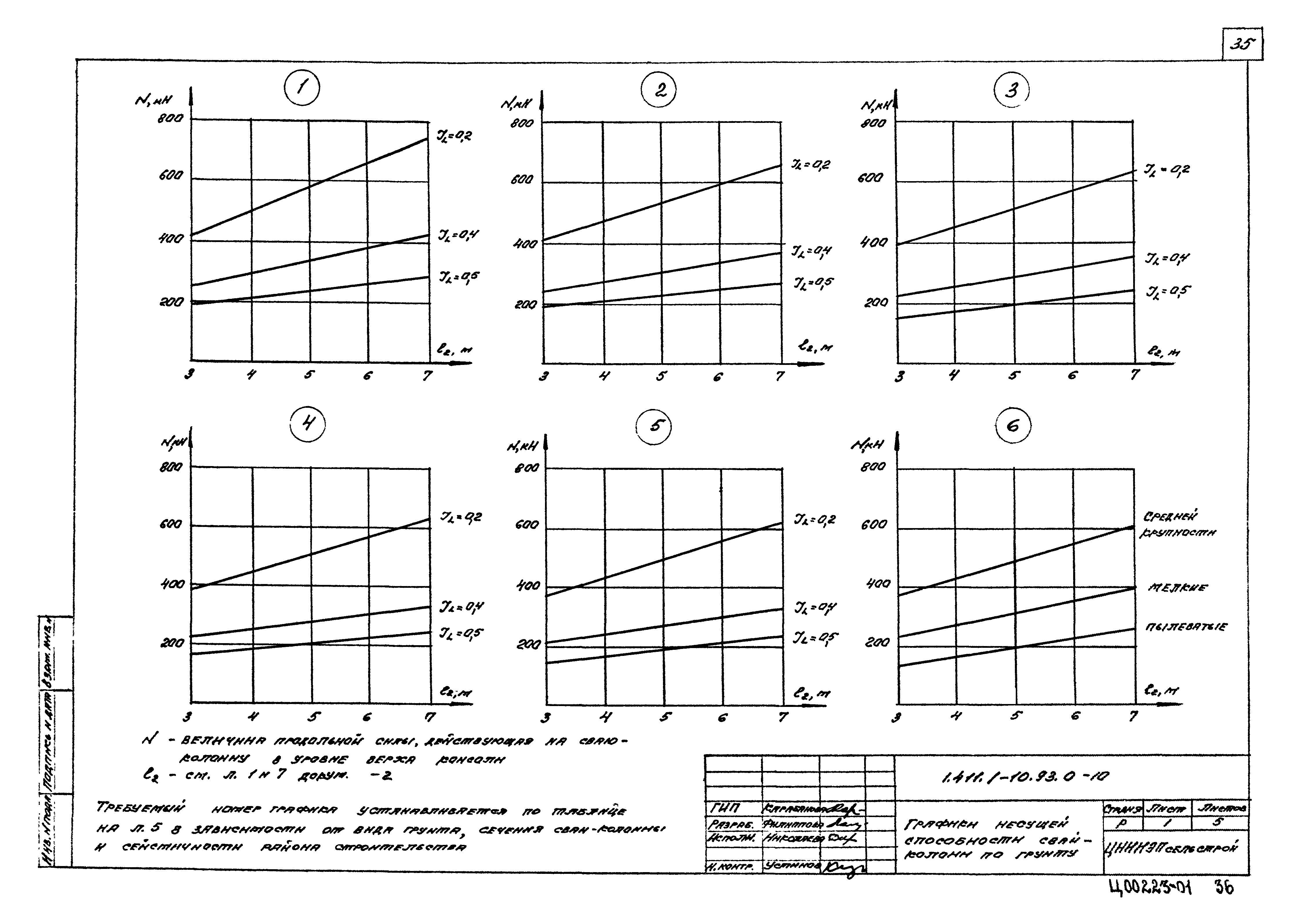 Серия 1.411.1-10.93