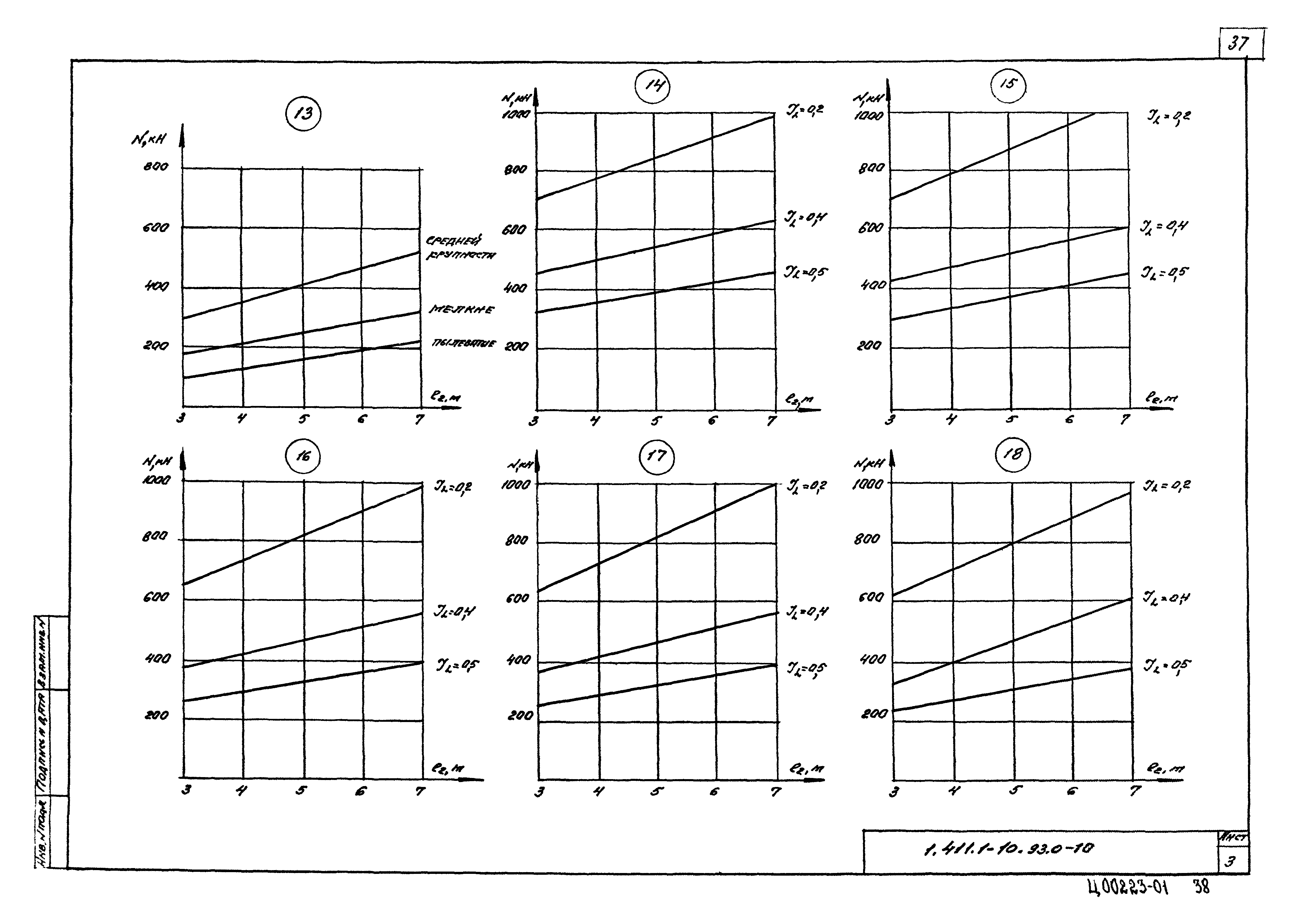 Серия 1.411.1-10.93