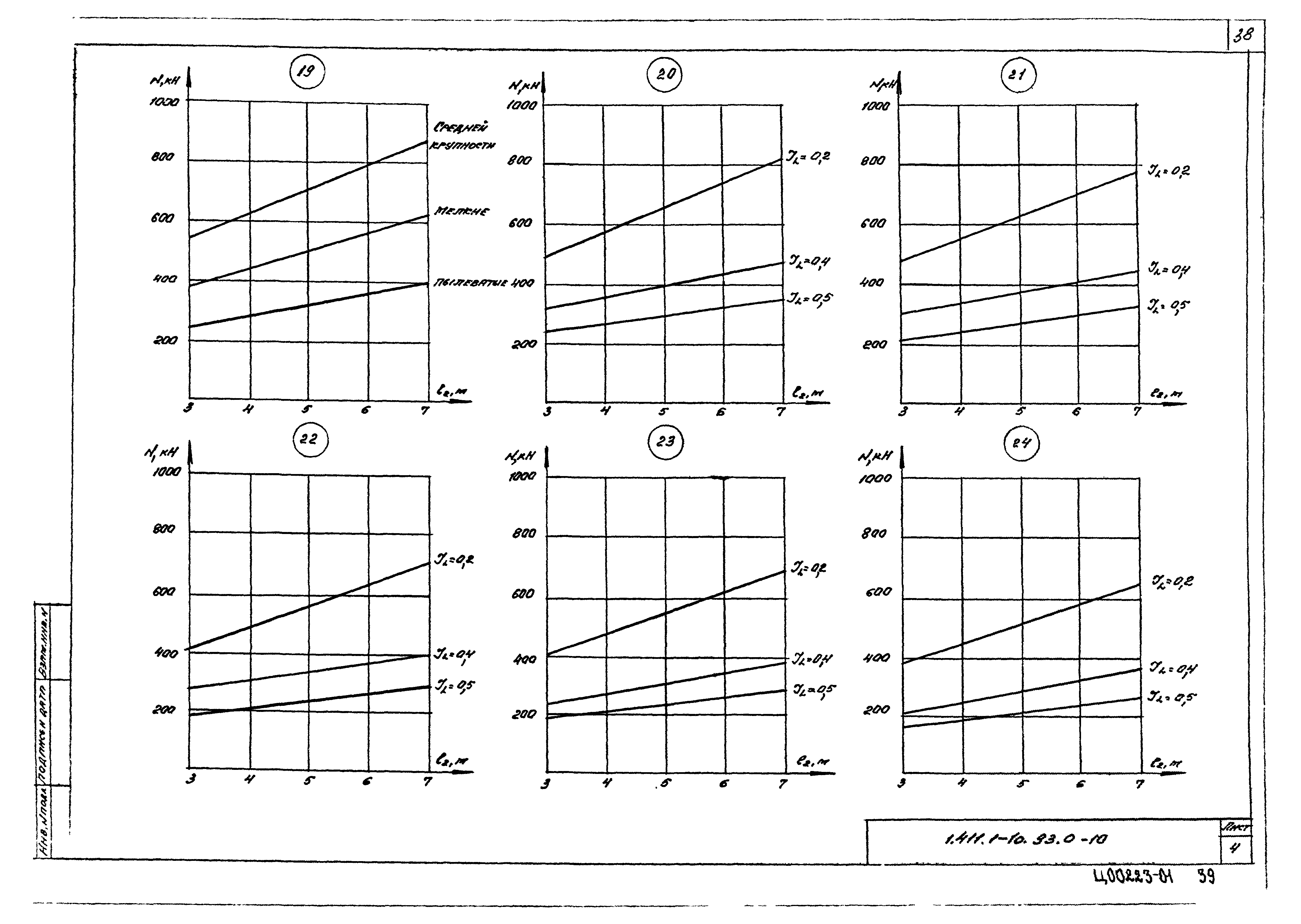 Серия 1.411.1-10.93