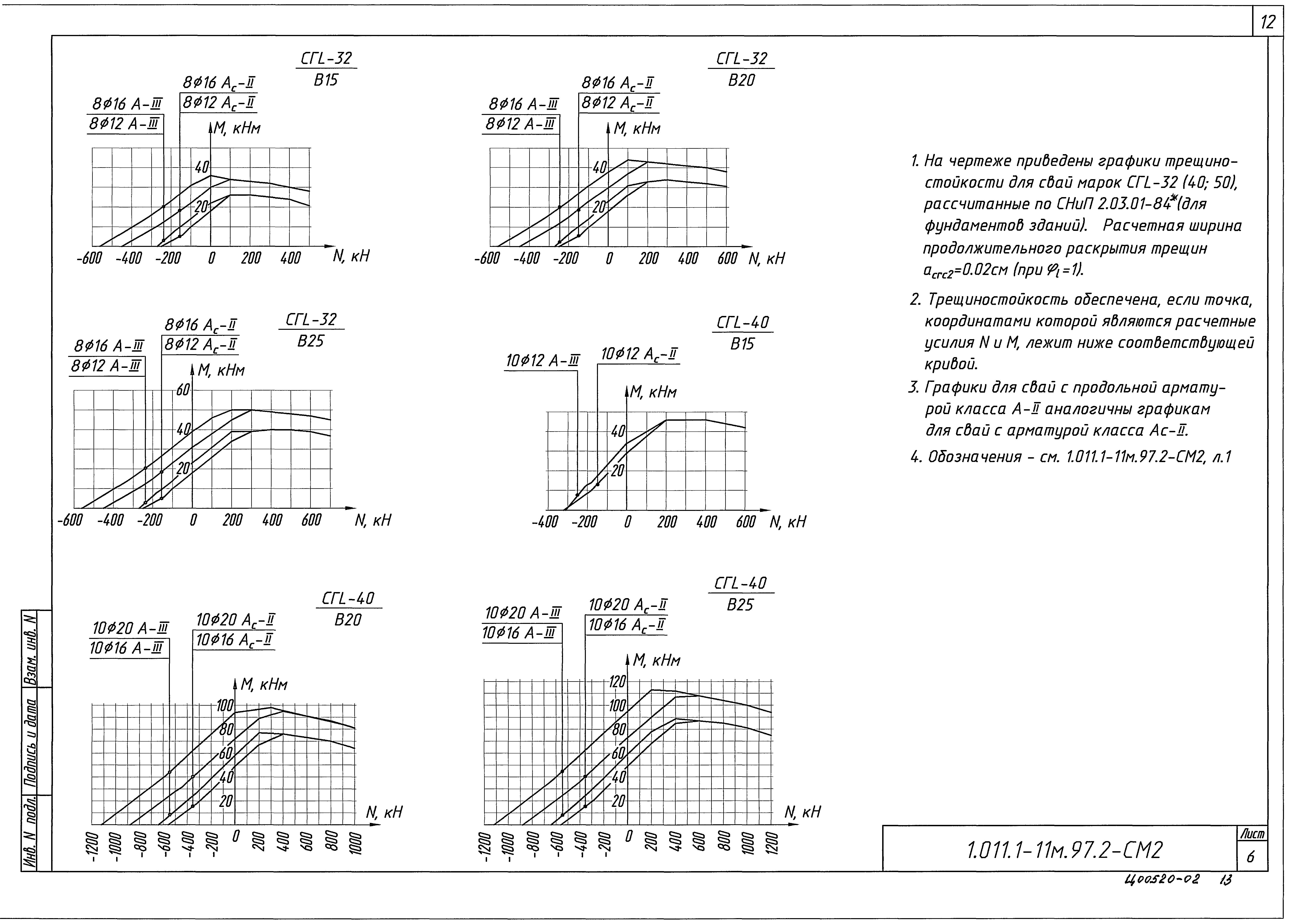 Серия 1.011.1-11м.97