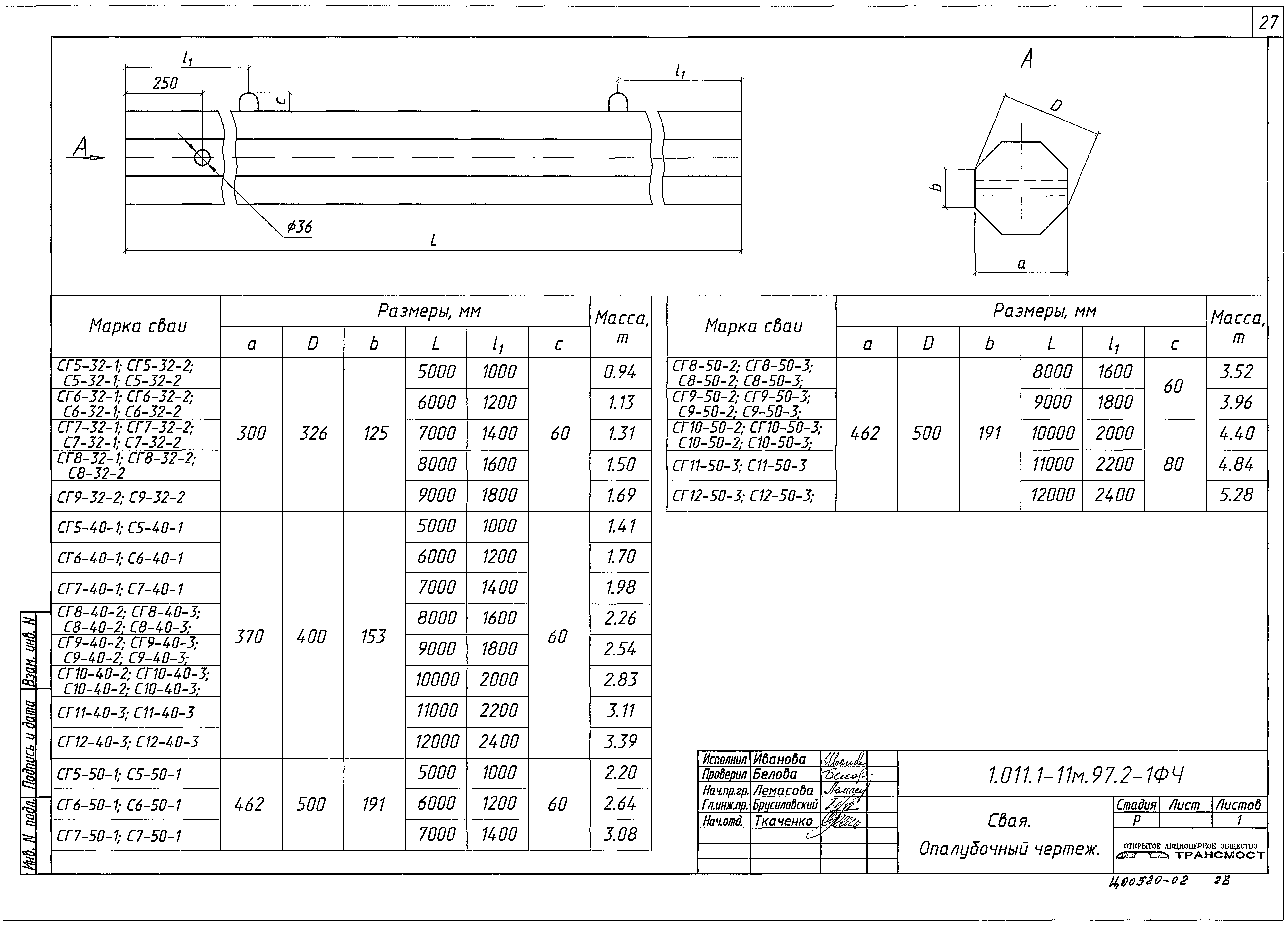 Серия 1.011.1-11м.97