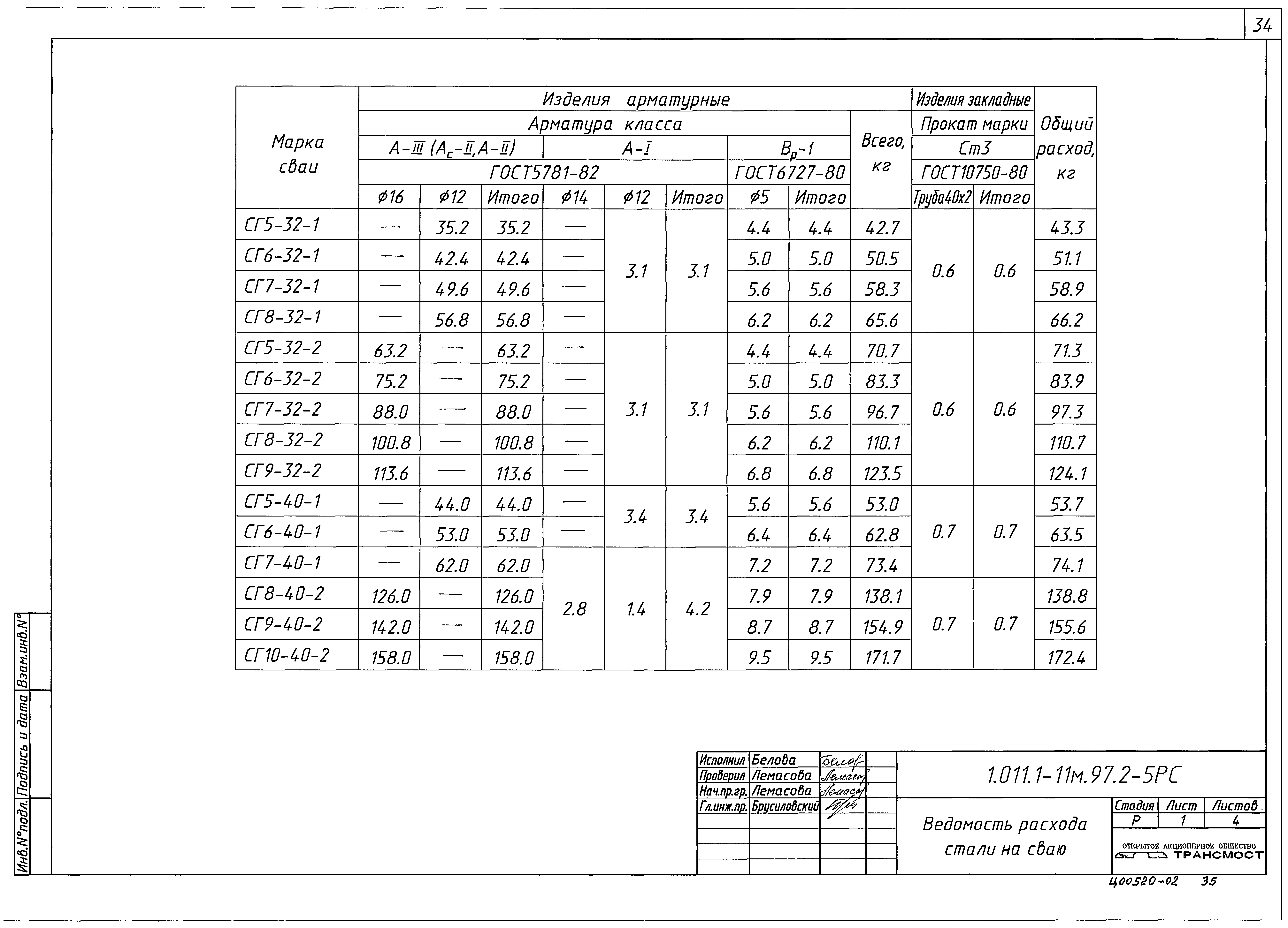 Серия 1.011.1-11м.97