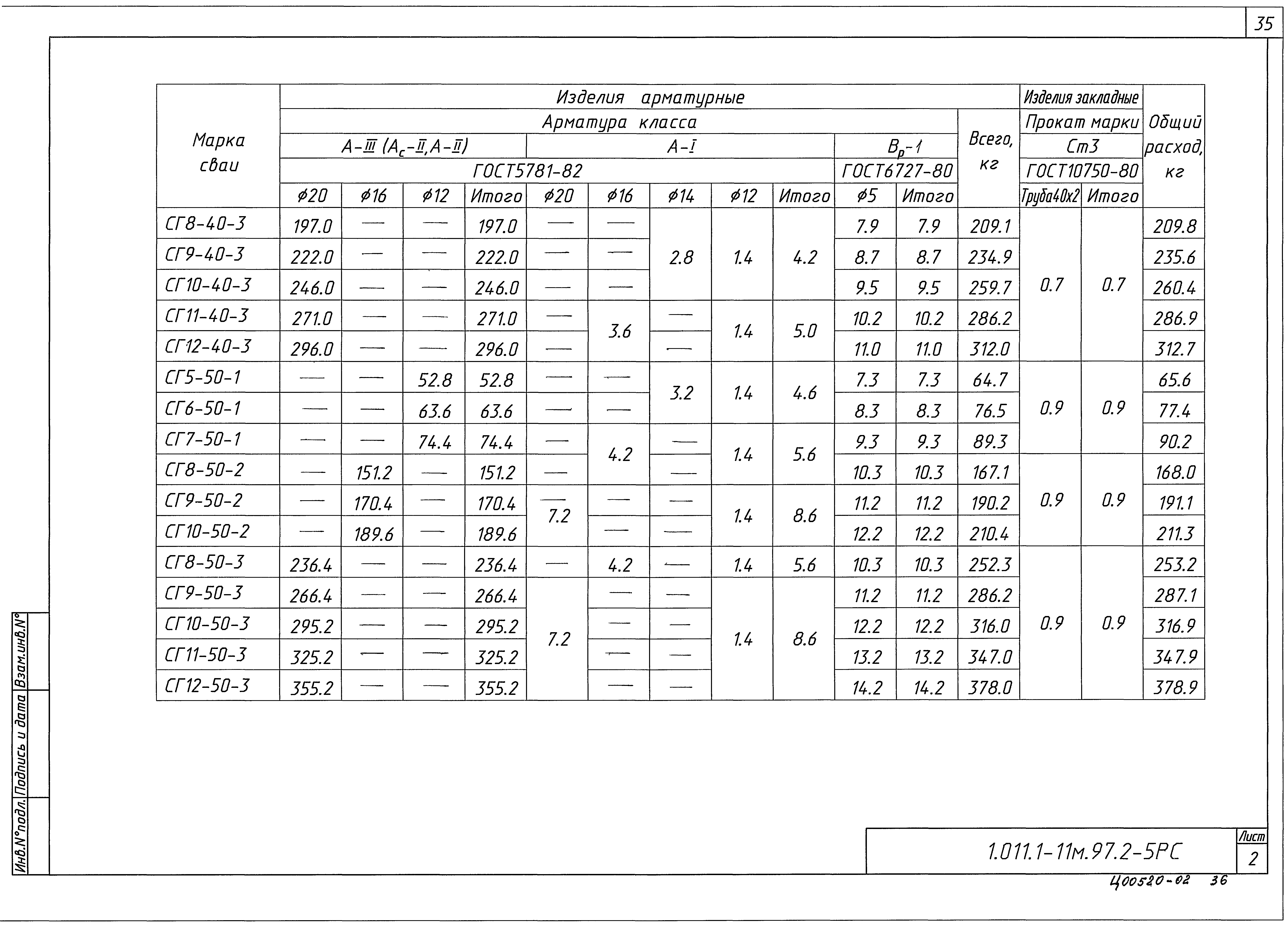 Серия 1.011.1-11м.97