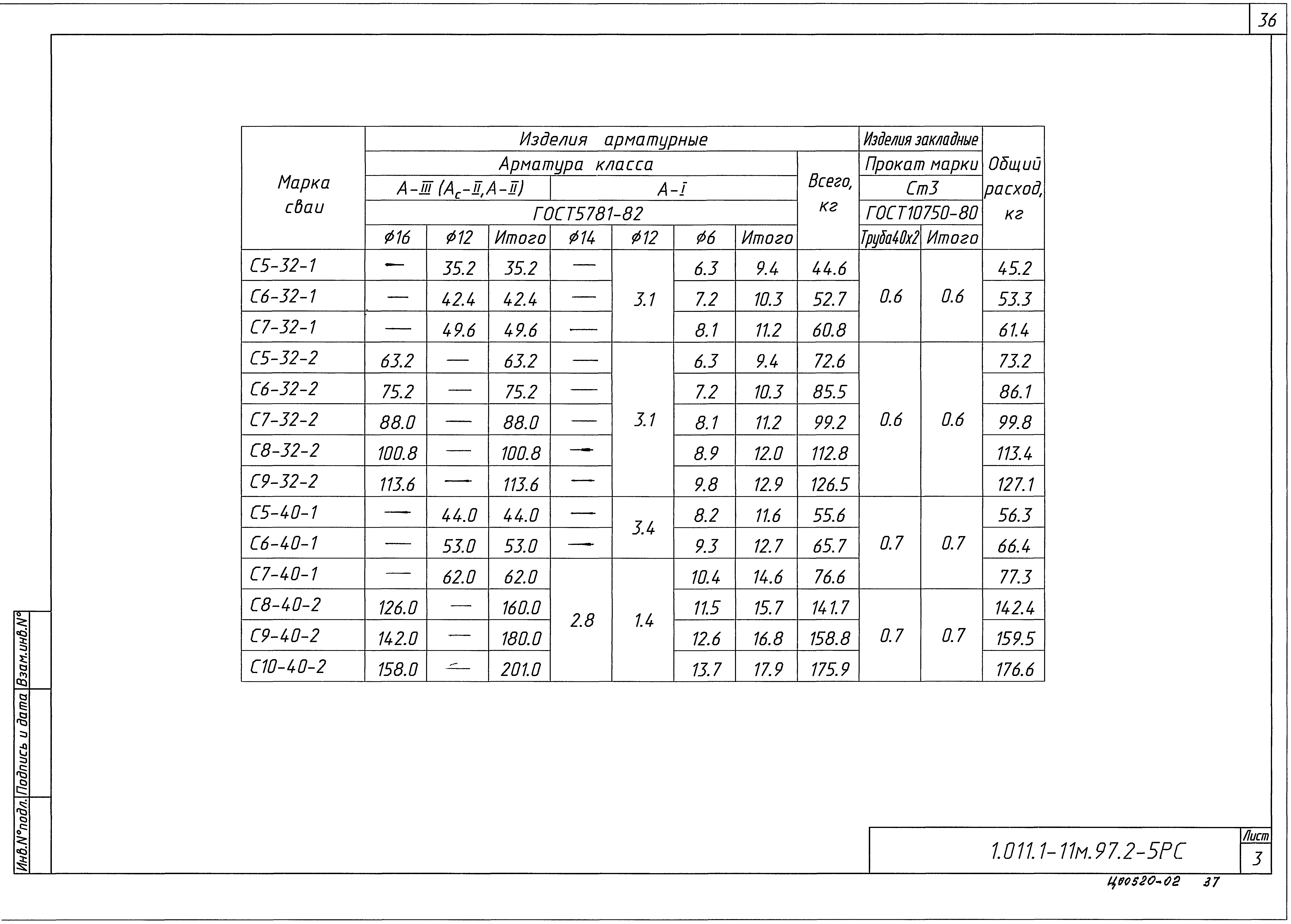 Серия 1.011.1-11м.97