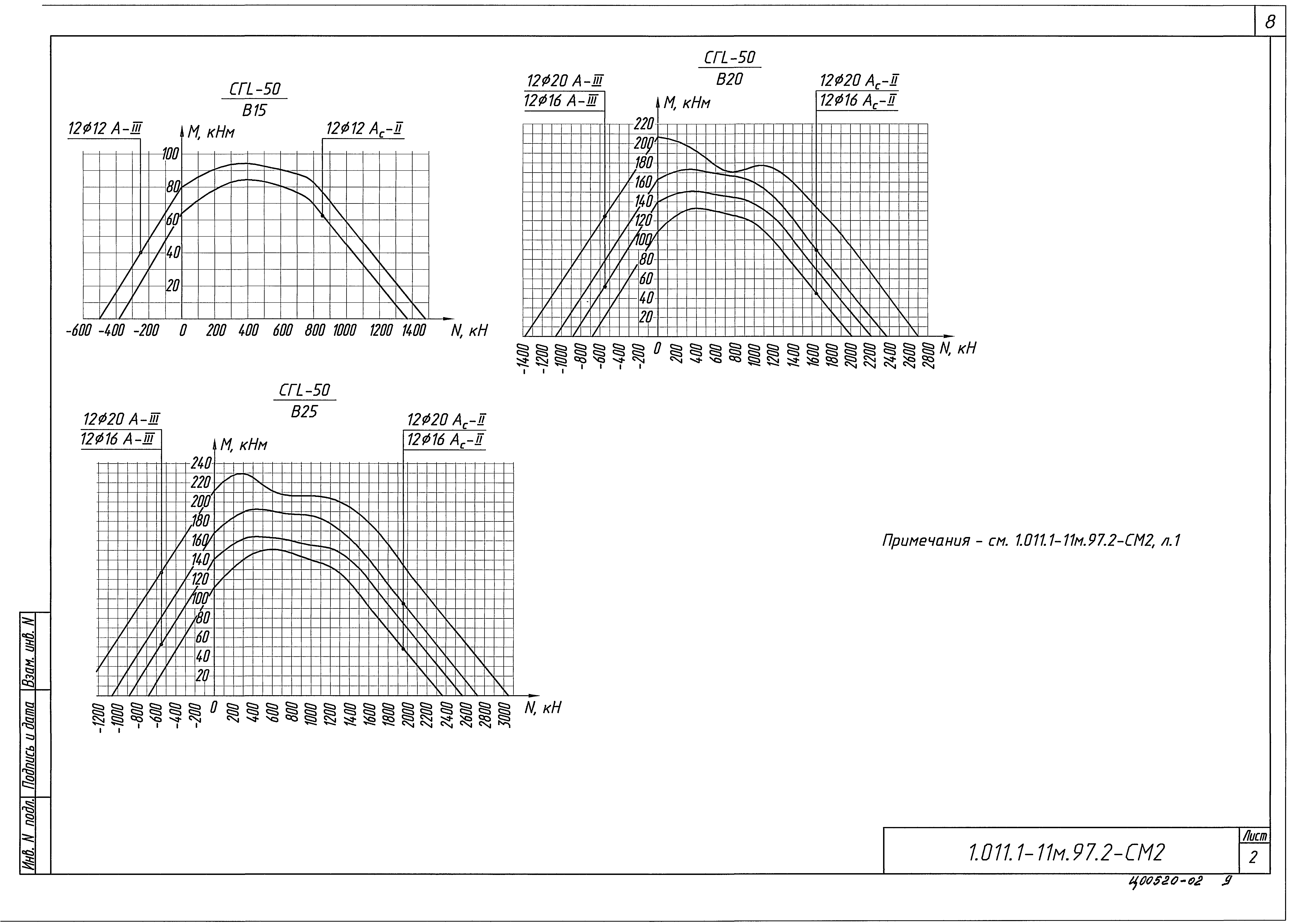 Серия 1.011.1-11м.97