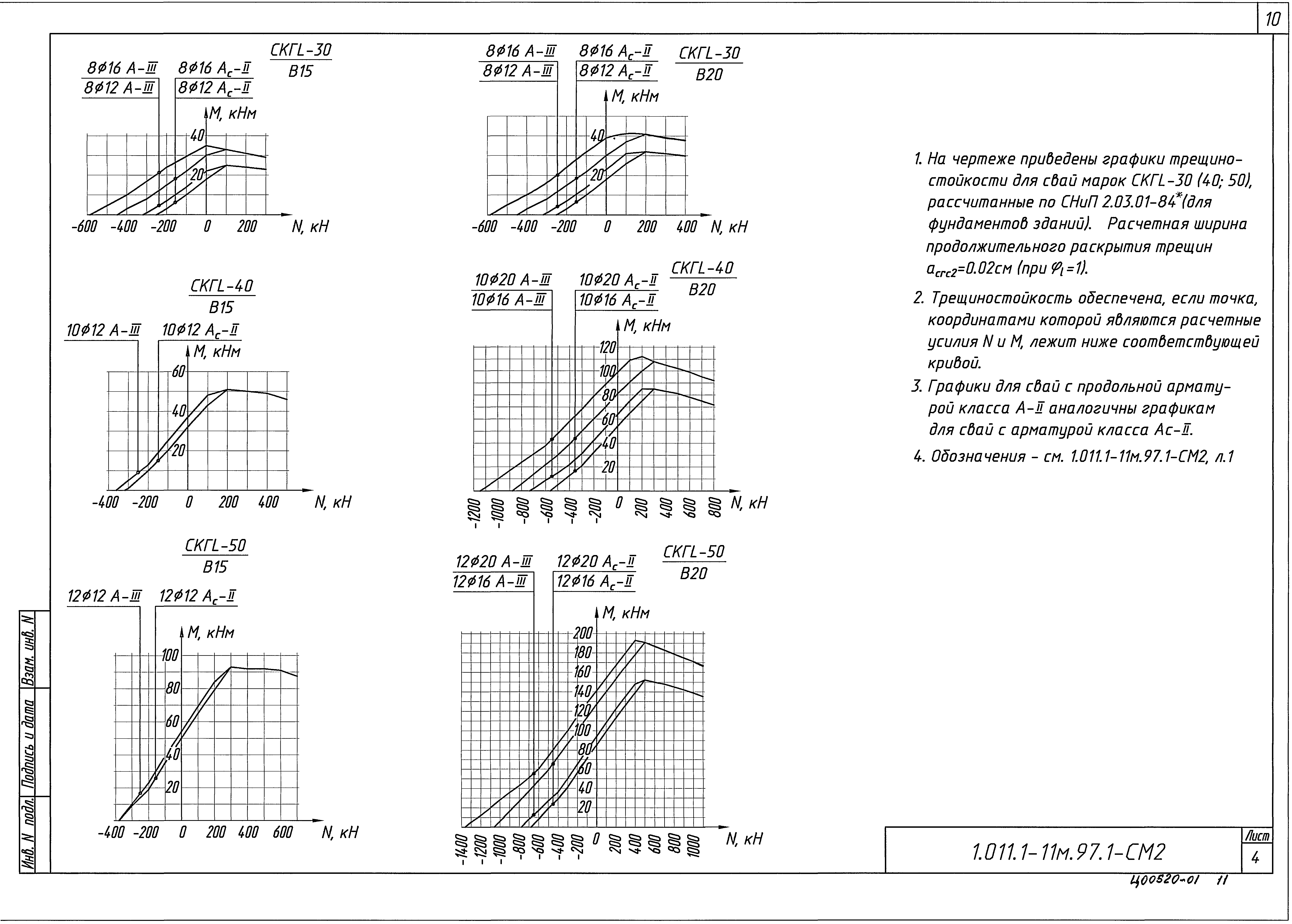 Серия 1.011.1-11м.97