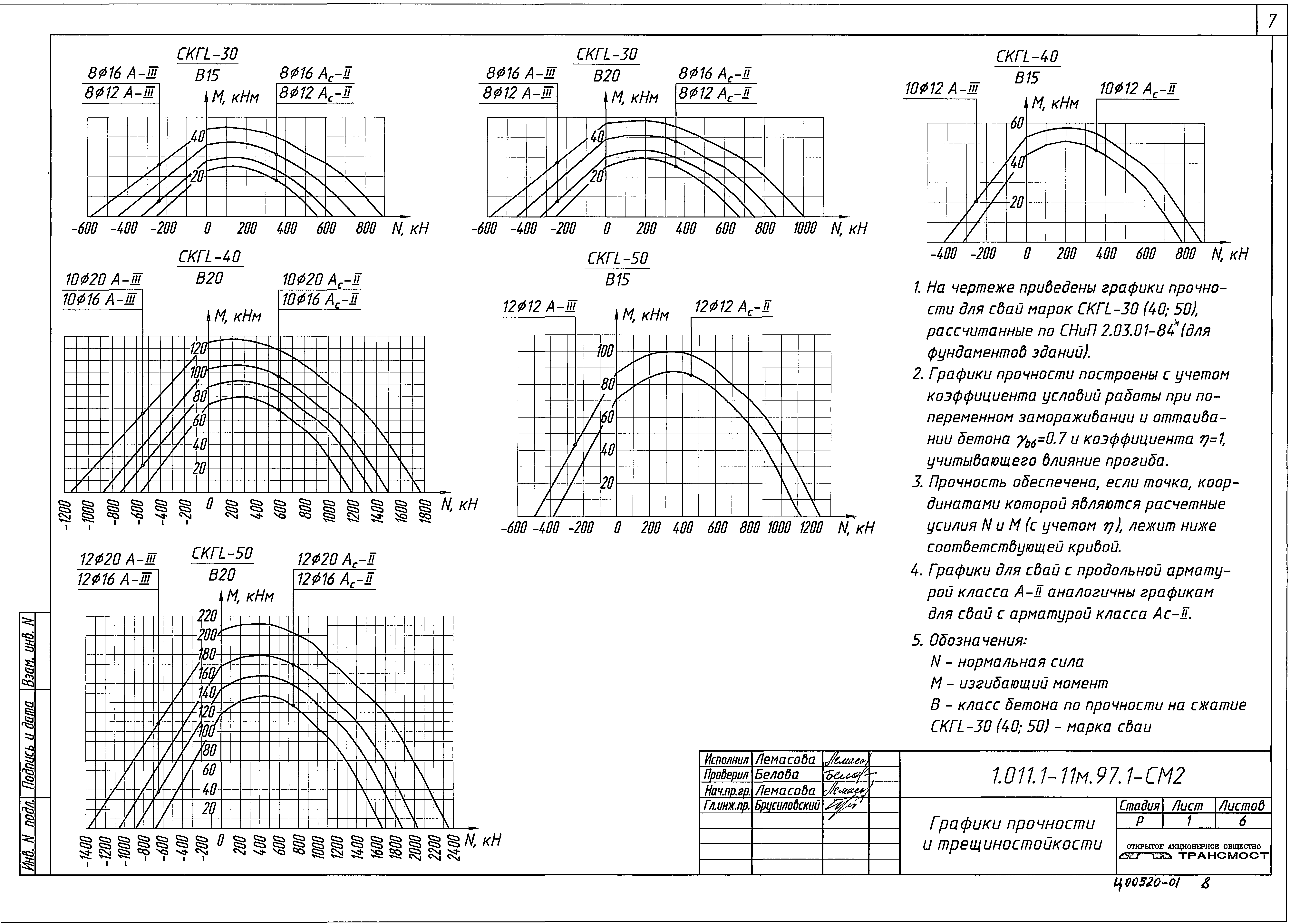 Серия 1.011.1-11м.97