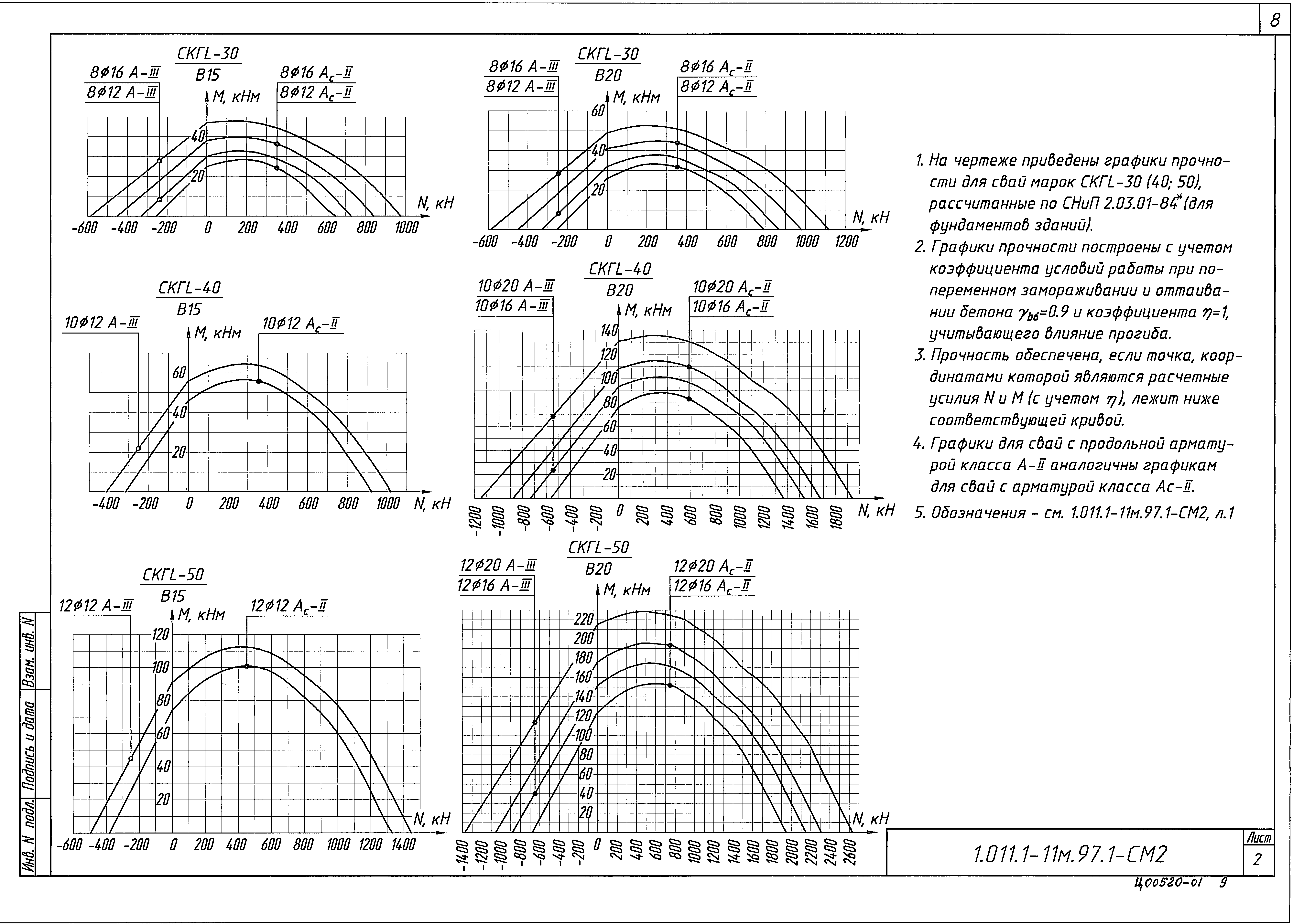 Серия 1.011.1-11м.97