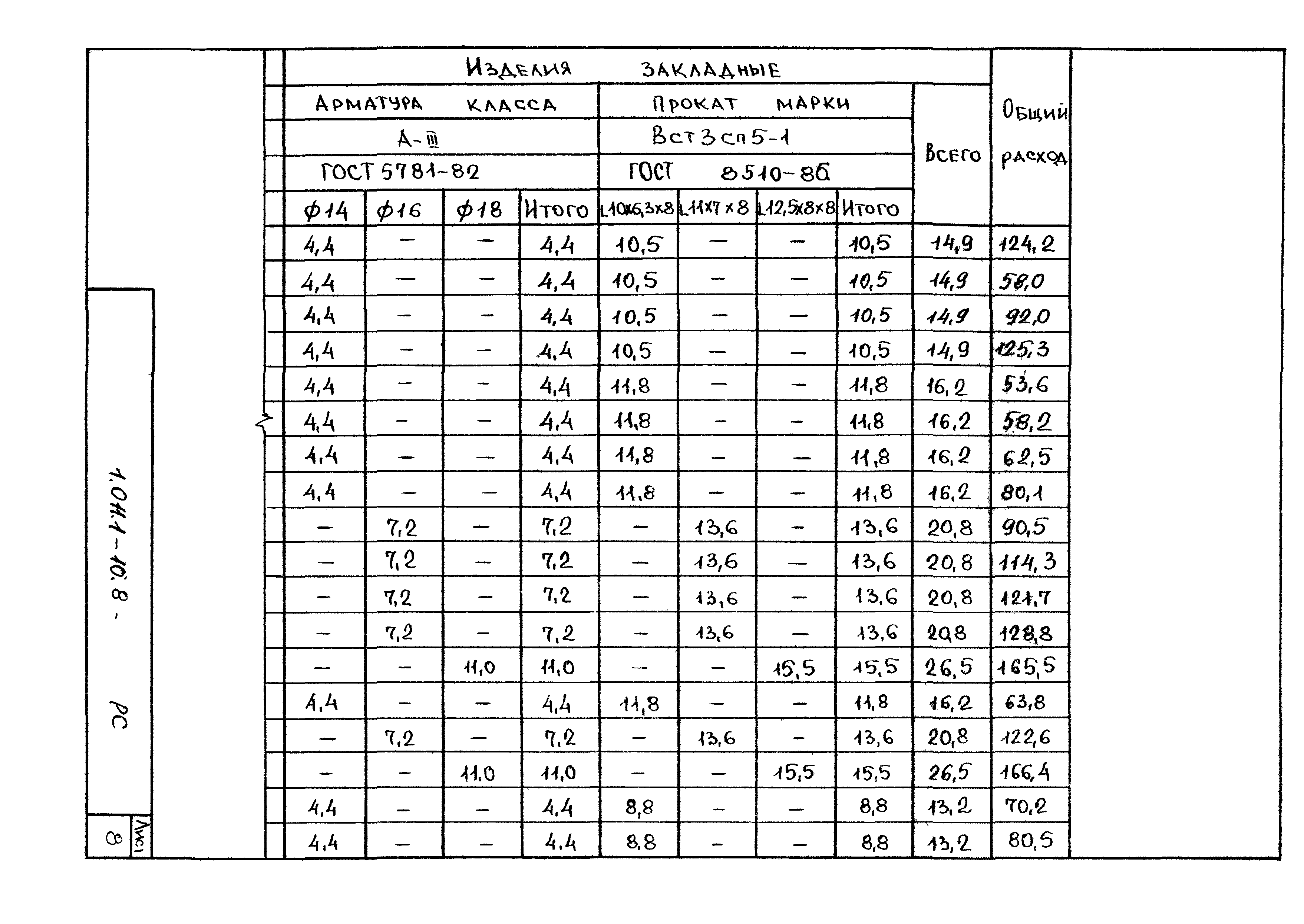 Серия 1.011.1-10