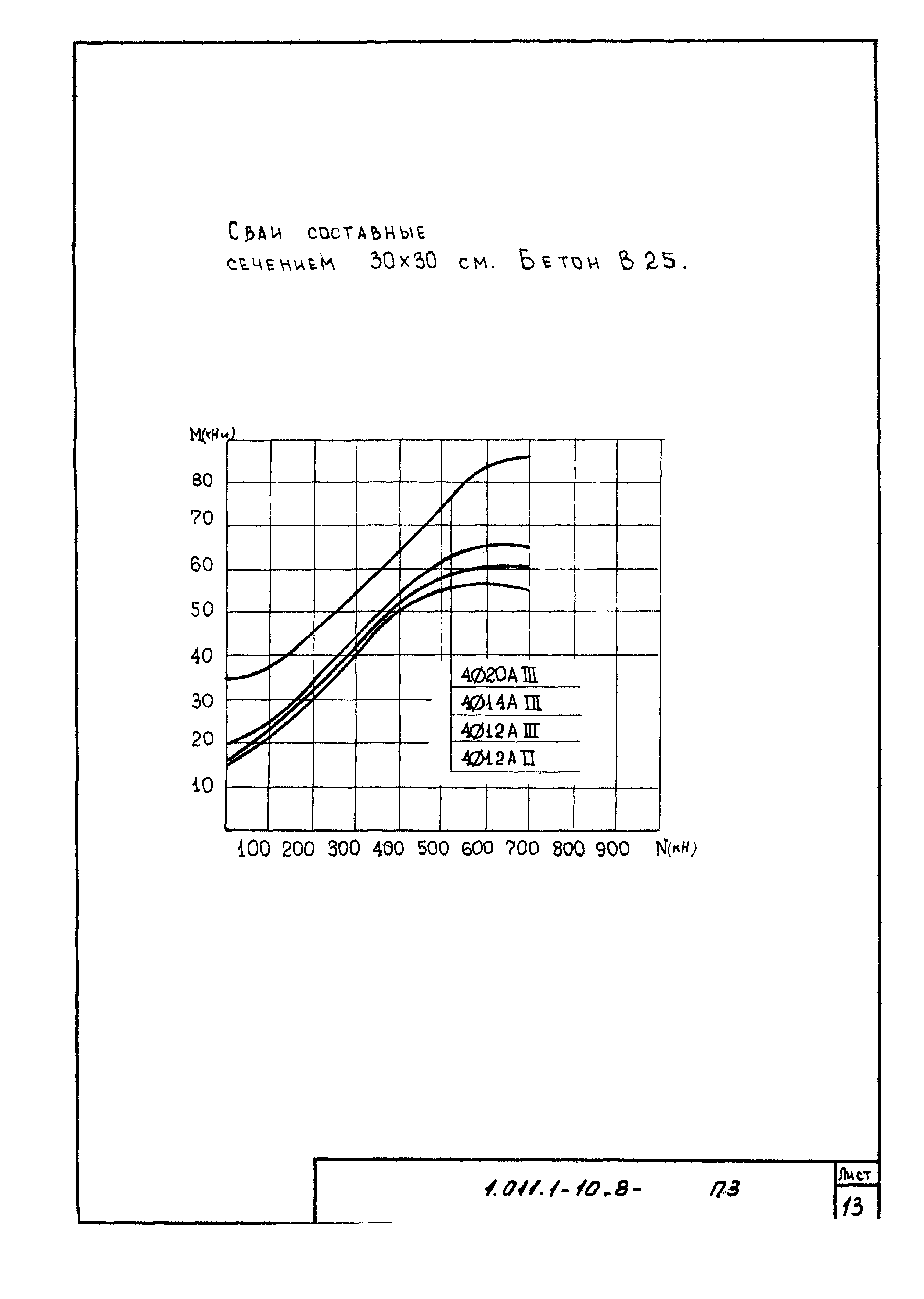 Серия 1.011.1-10