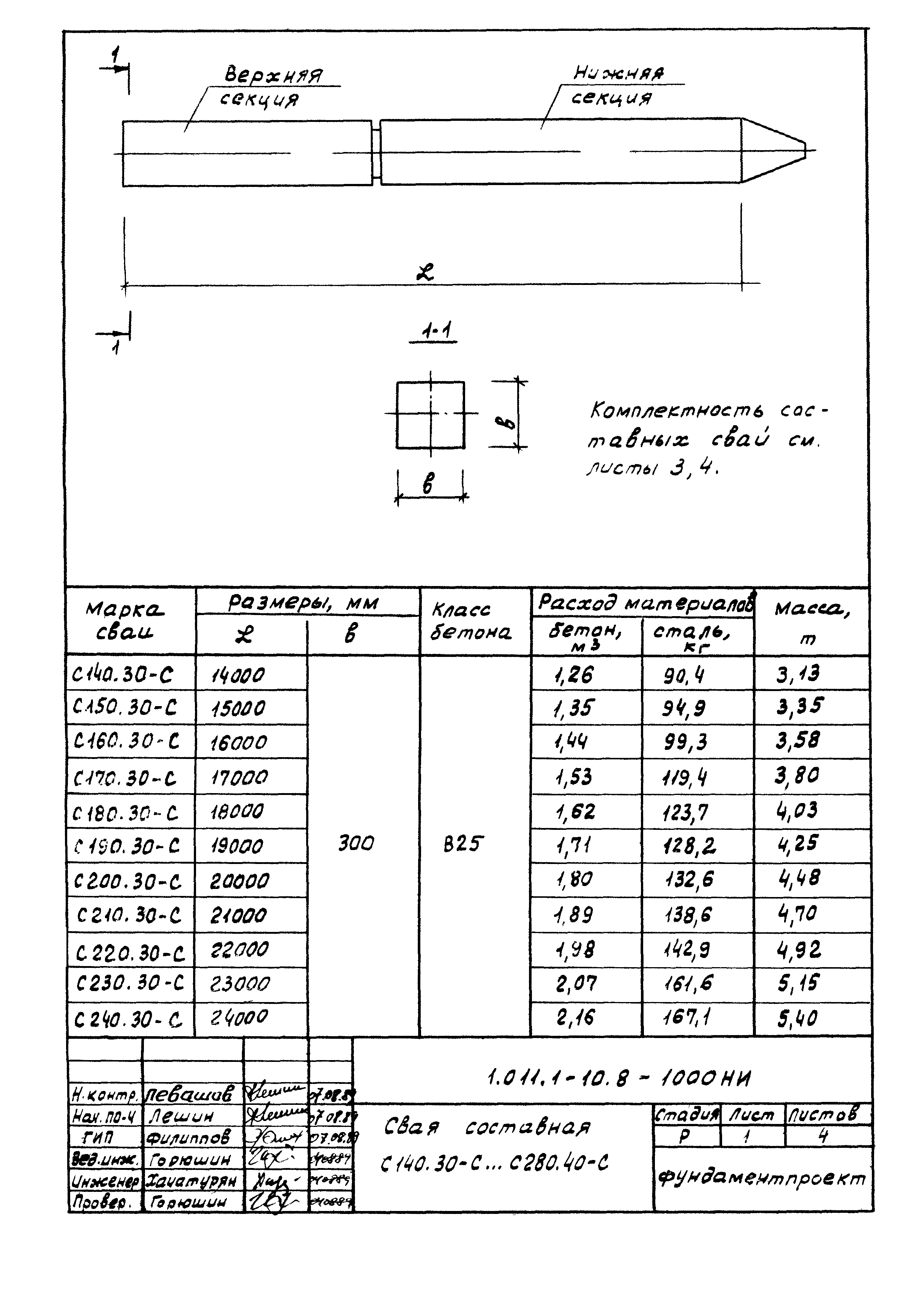 Серия 1.011.1-10