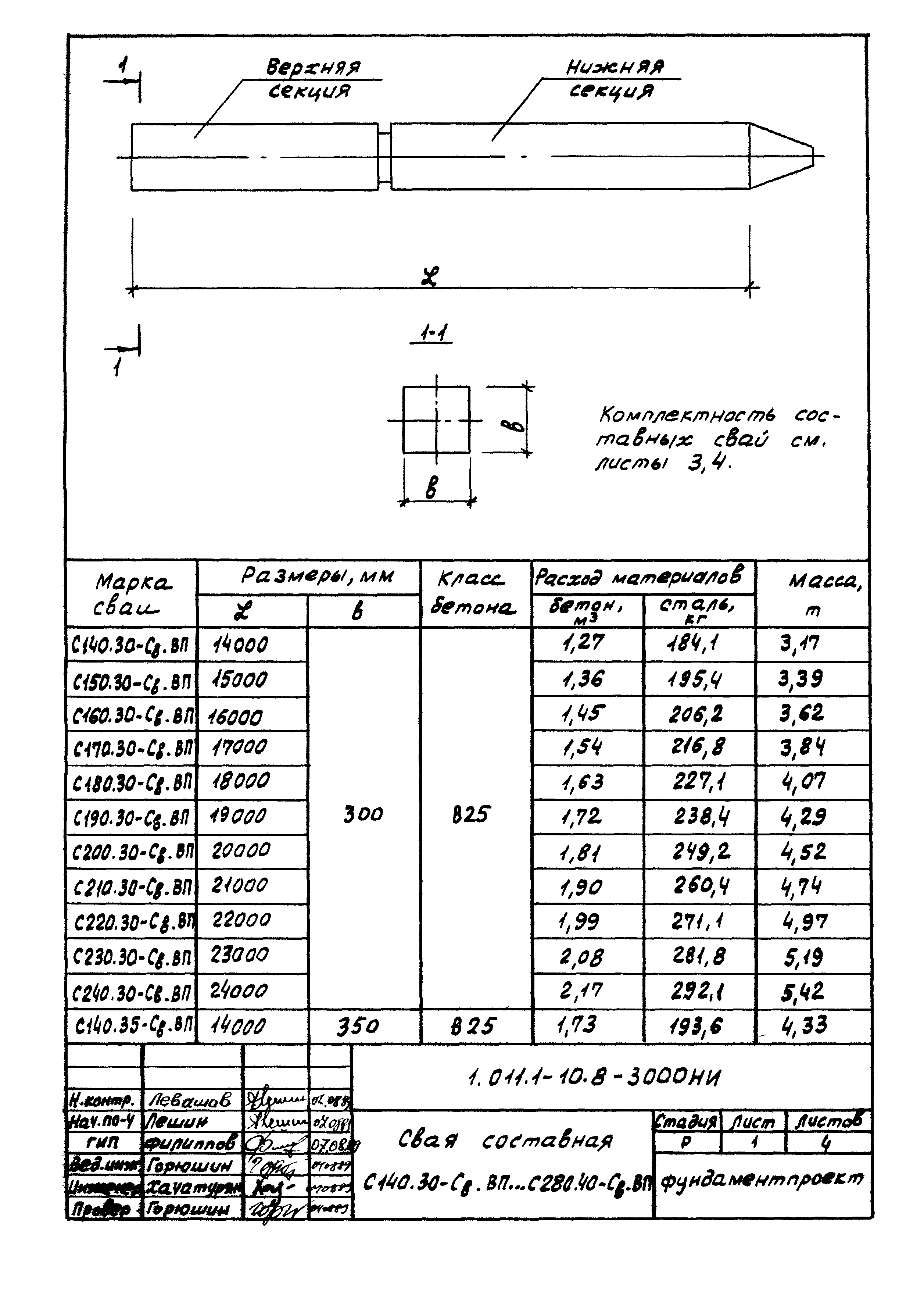 Серия 1.011.1-10