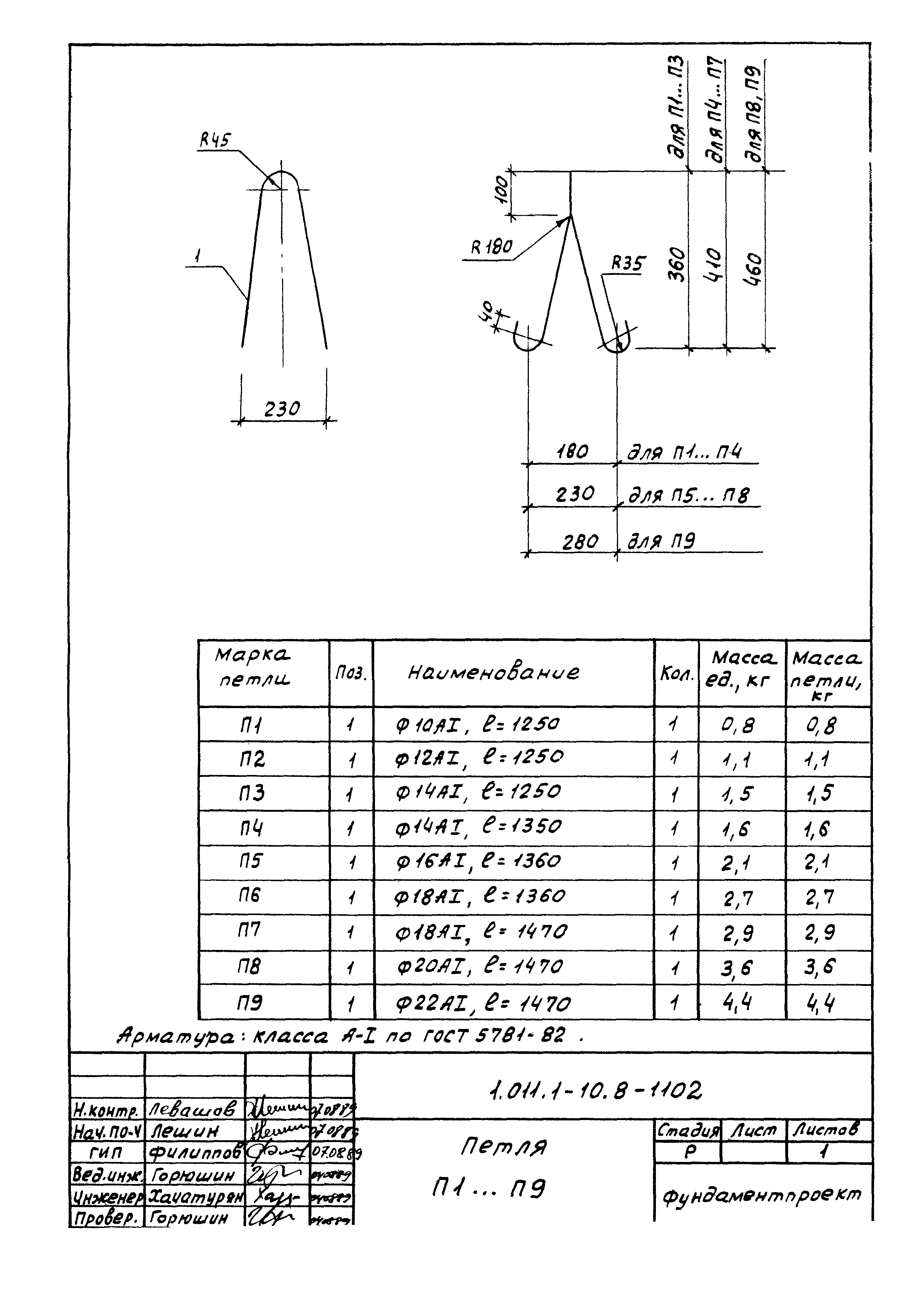 Серия 1.011.1-10