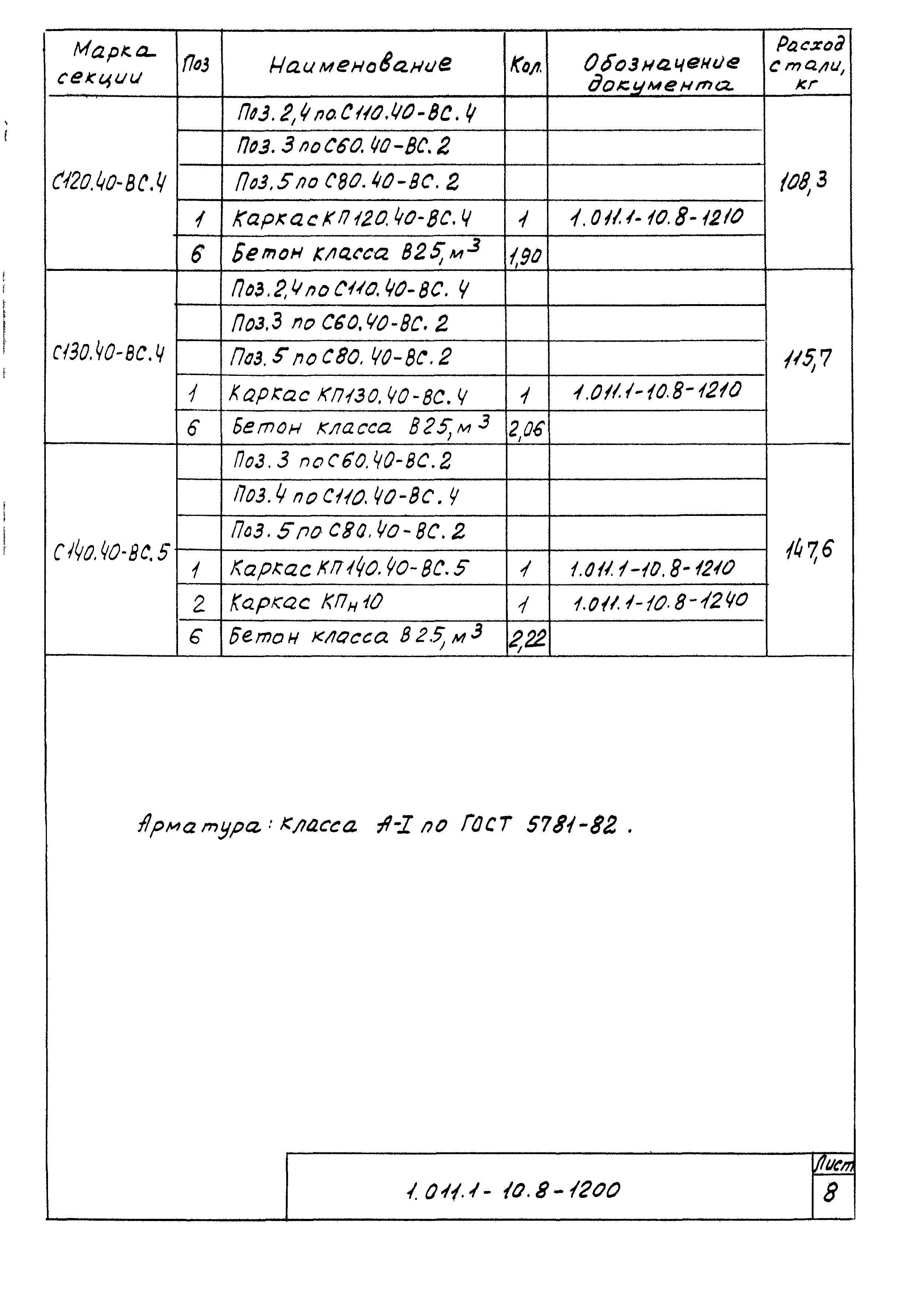 Серия 1.011.1-10