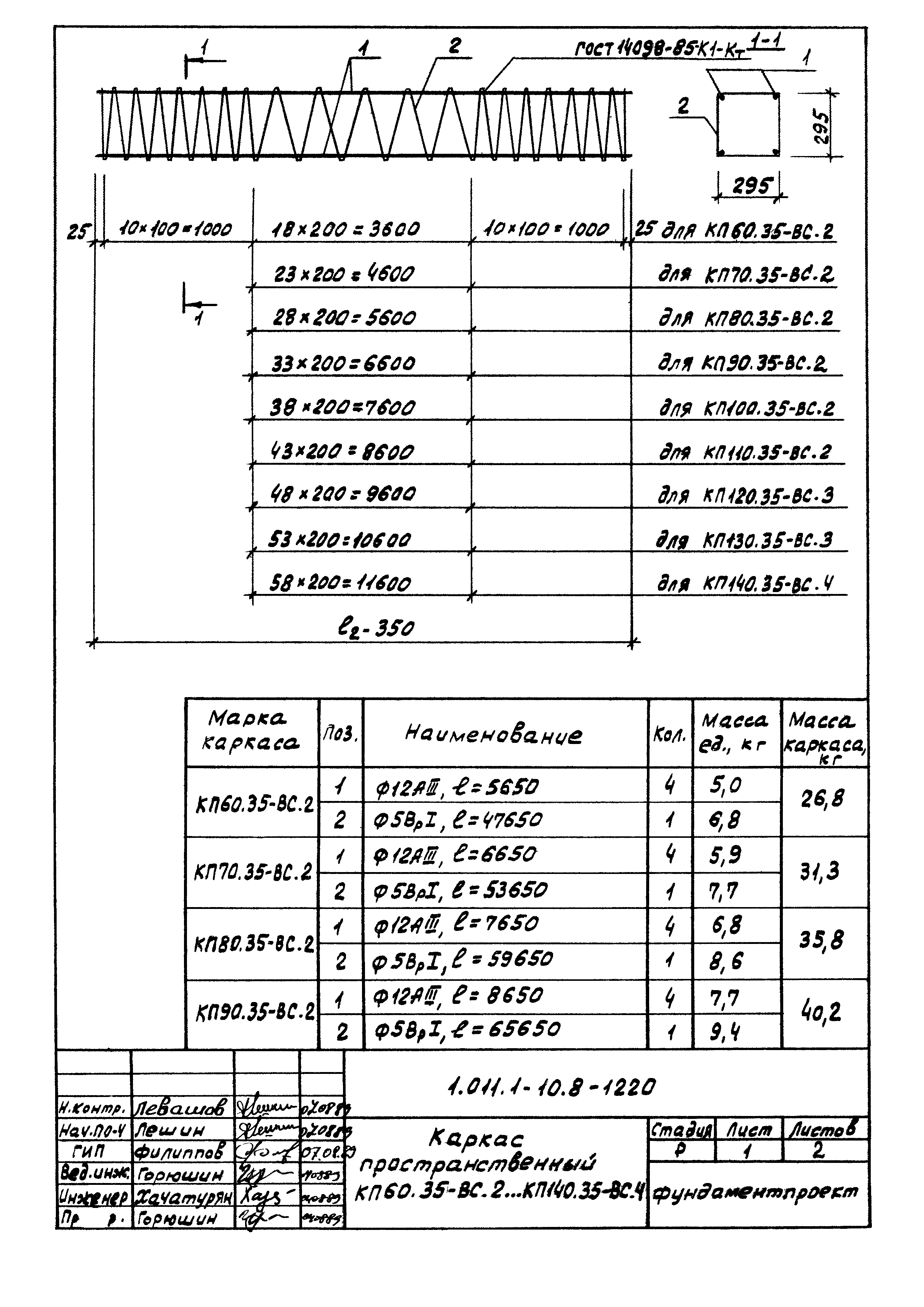 Серия 1.011.1-10