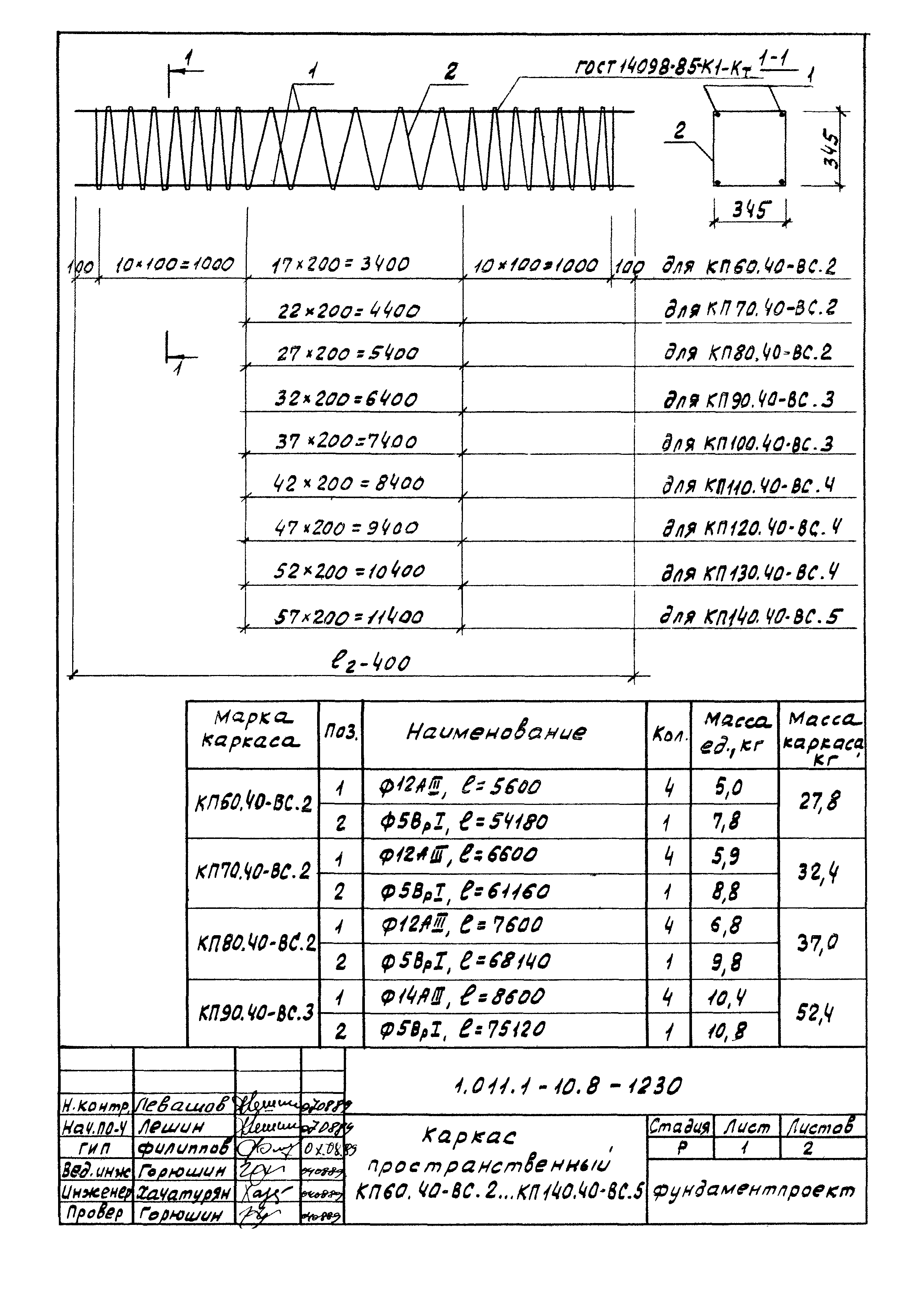 Серия 1.011.1-10