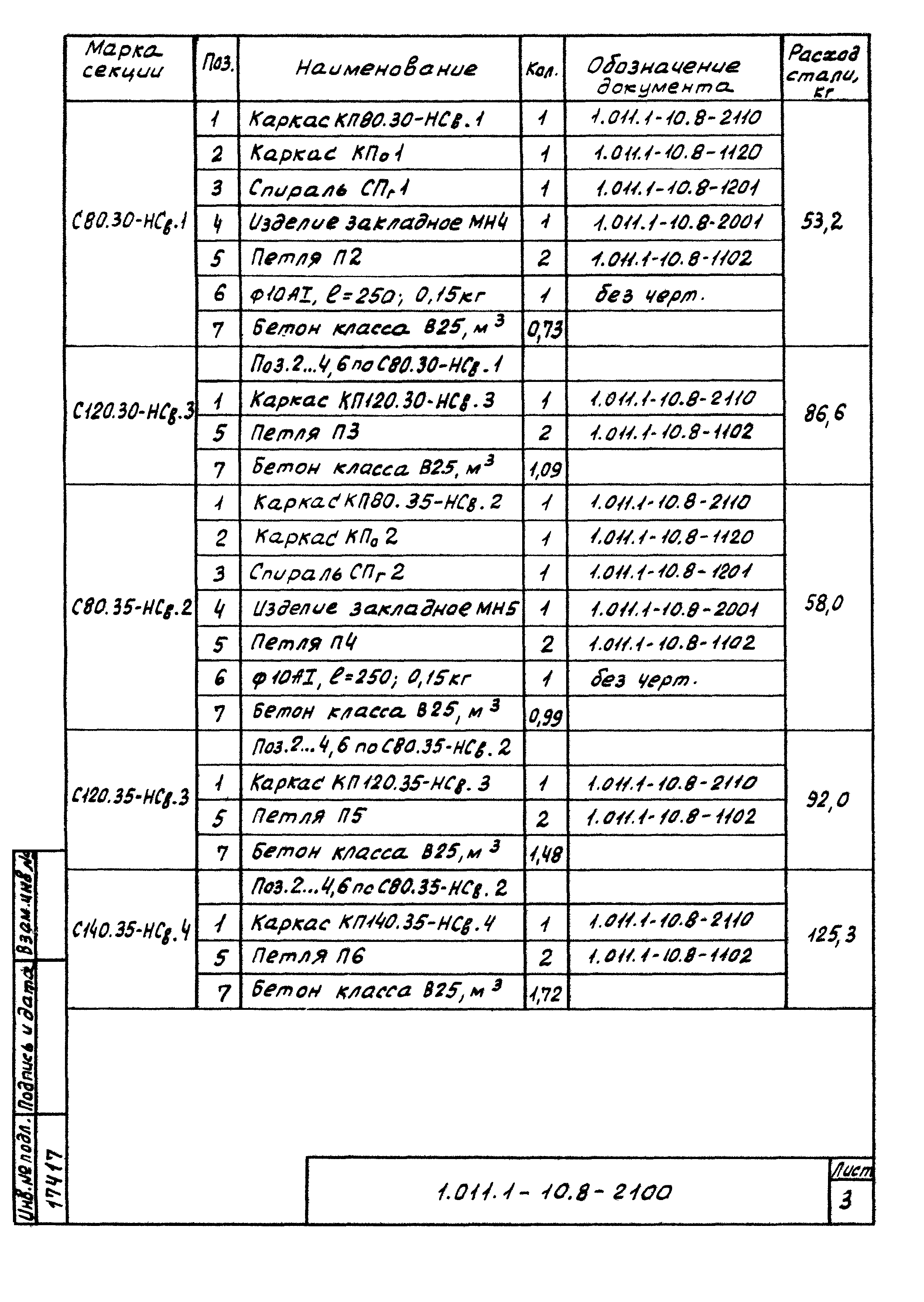 Серия 1.011.1-10