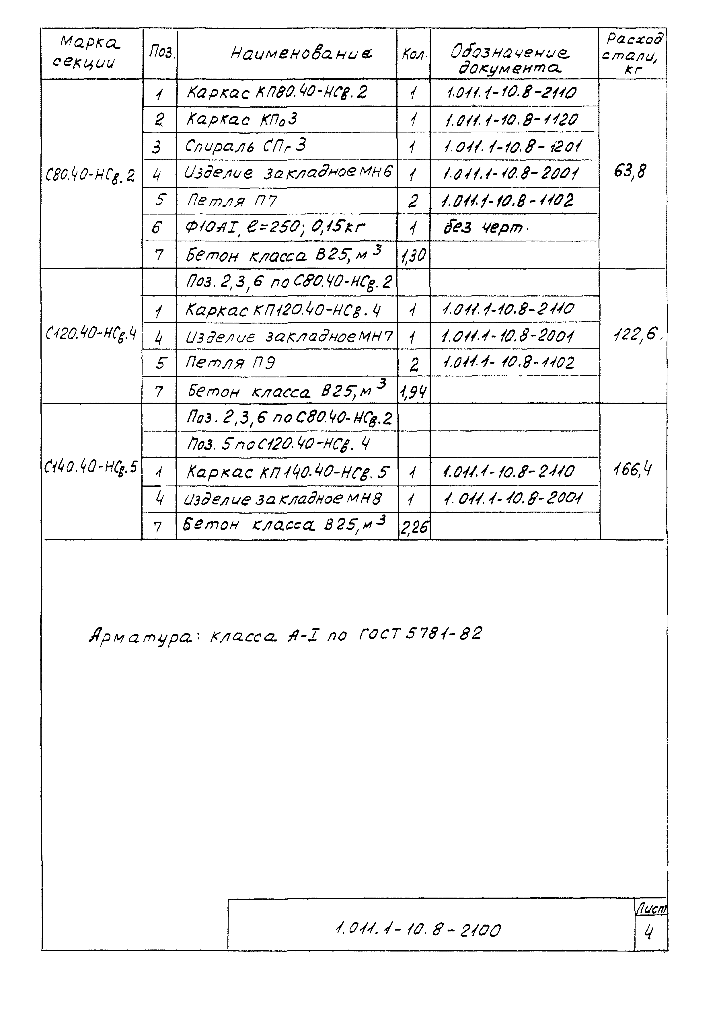 Серия 1.011.1-10