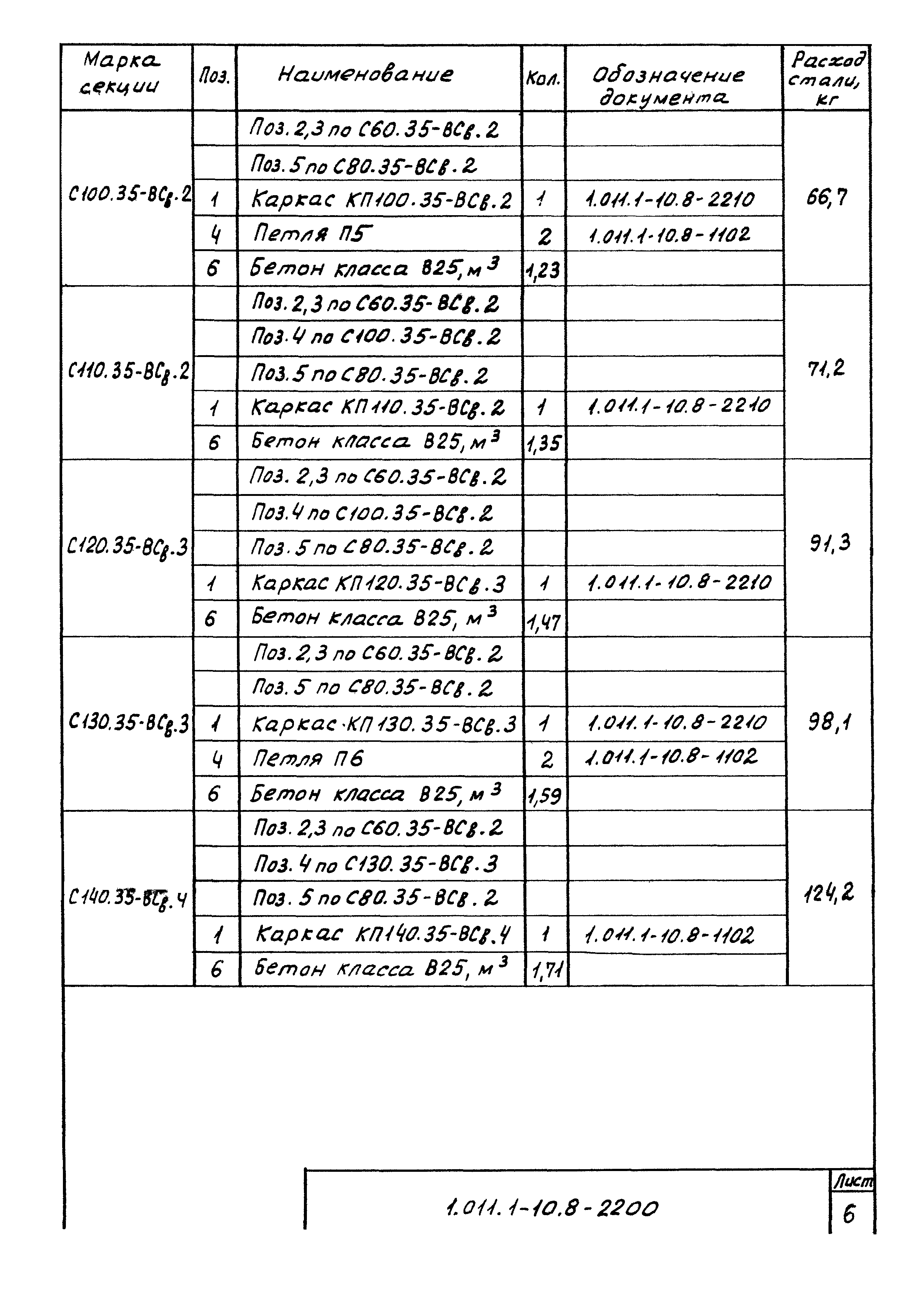 Серия 1.011.1-10