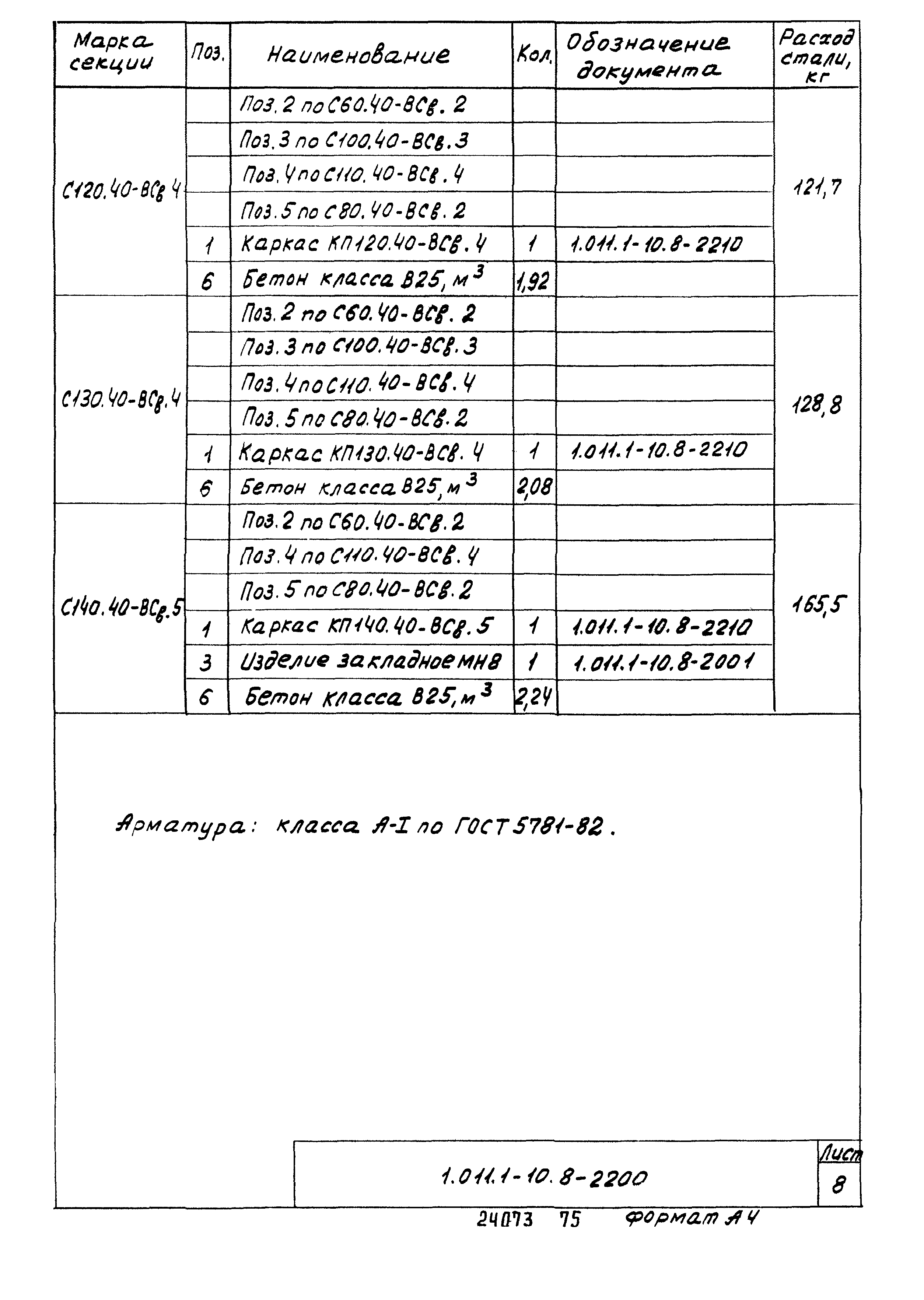 Серия 1.011.1-10