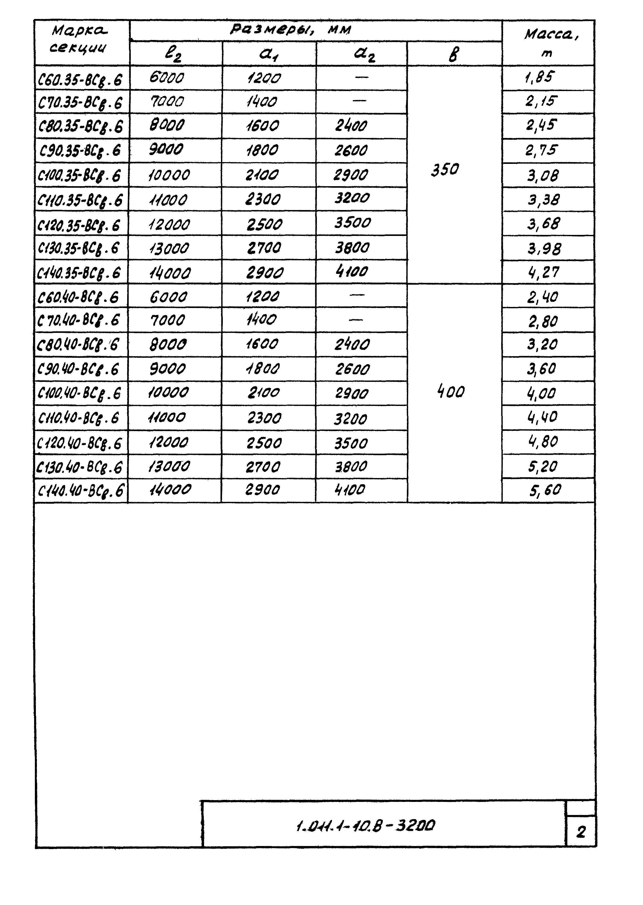 Серия 1.011.1-10