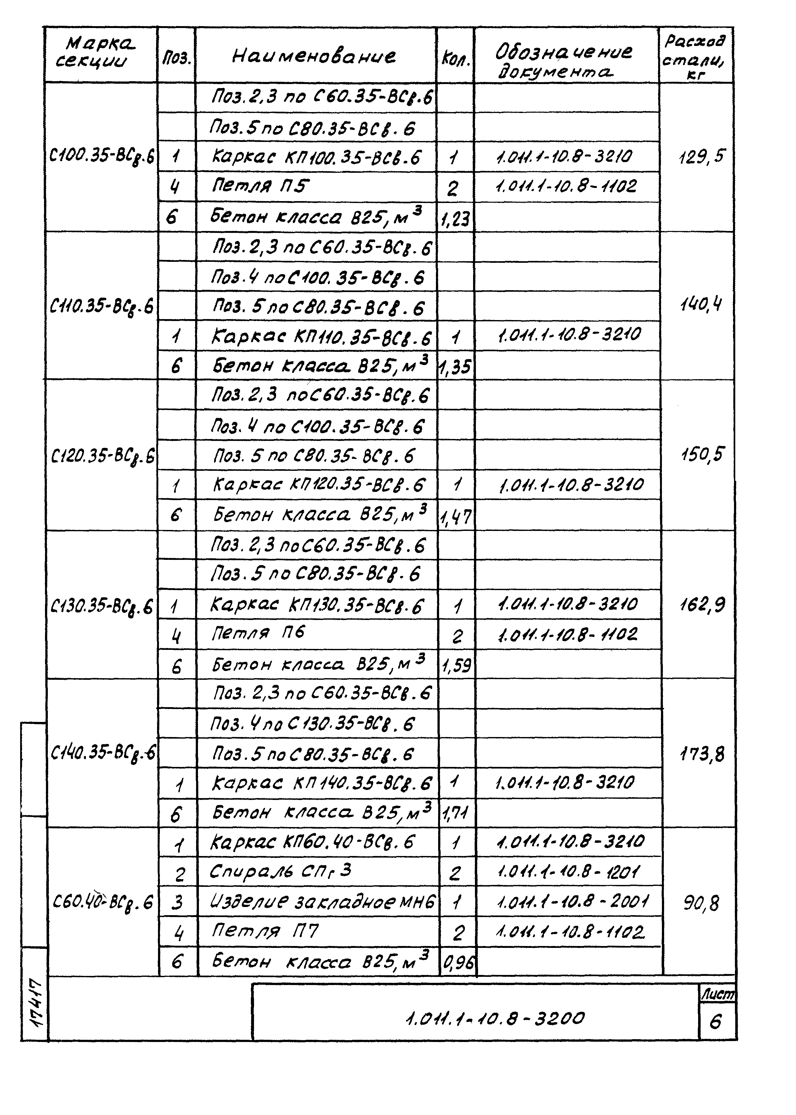 Серия 1.011.1-10