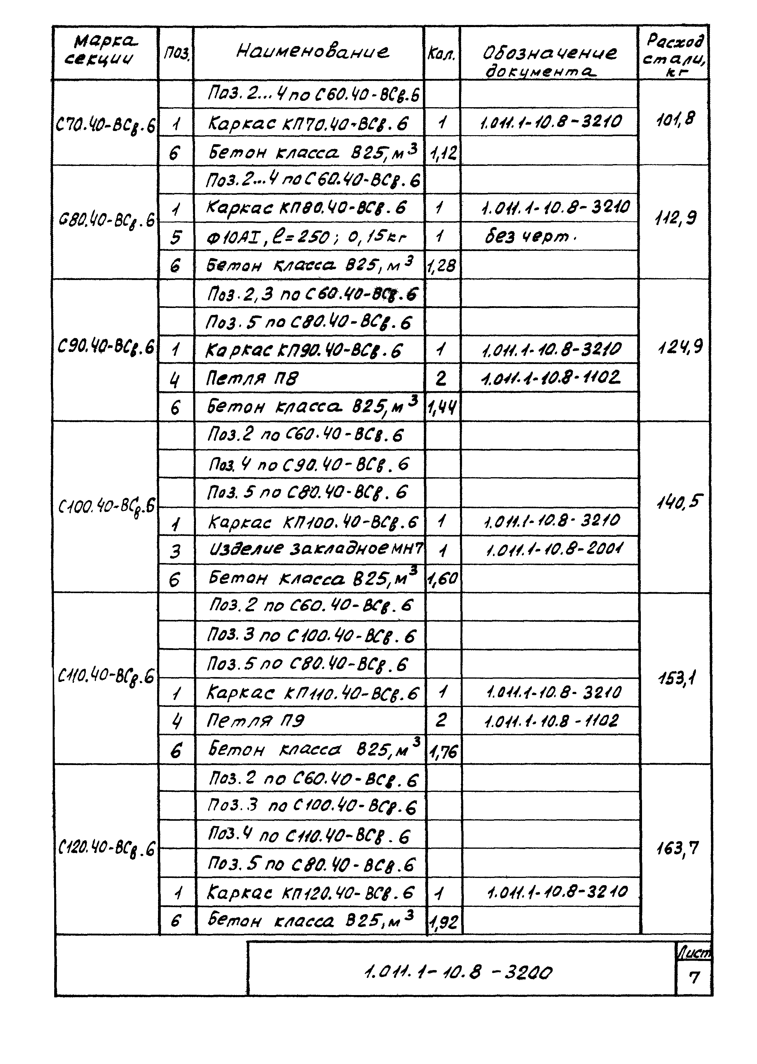 Серия 1.011.1-10