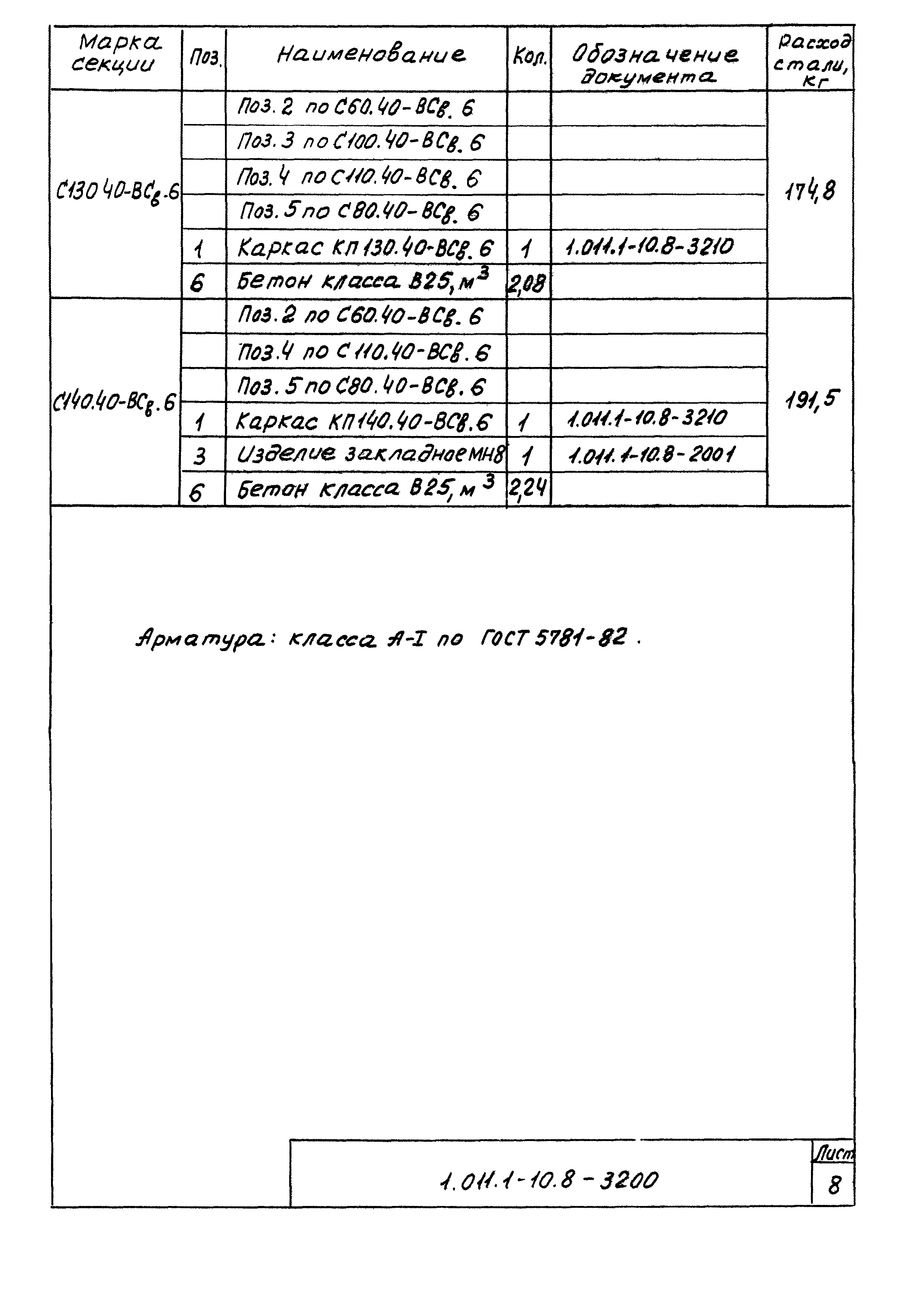 Серия 1.011.1-10