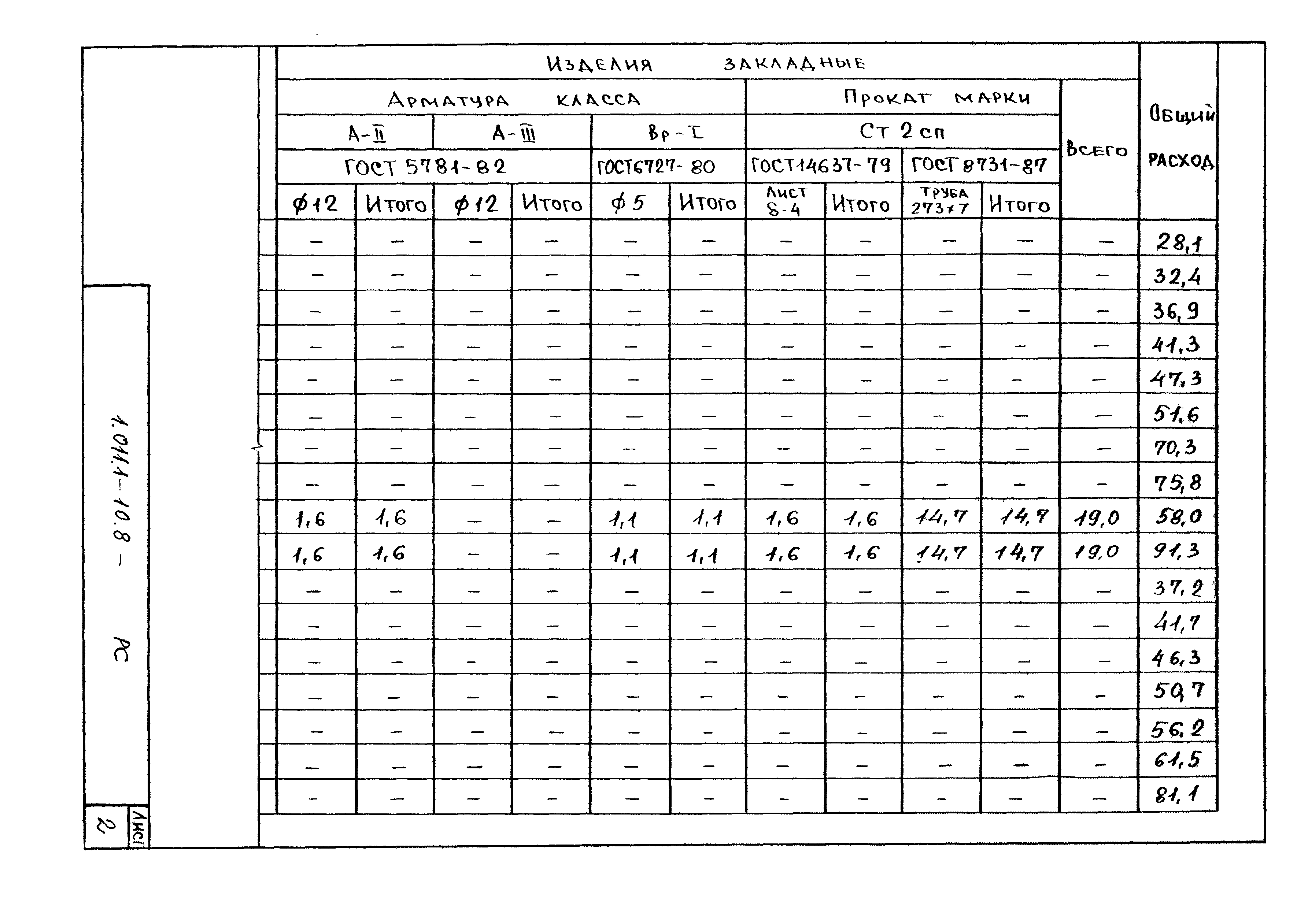 Серия 1.011.1-10