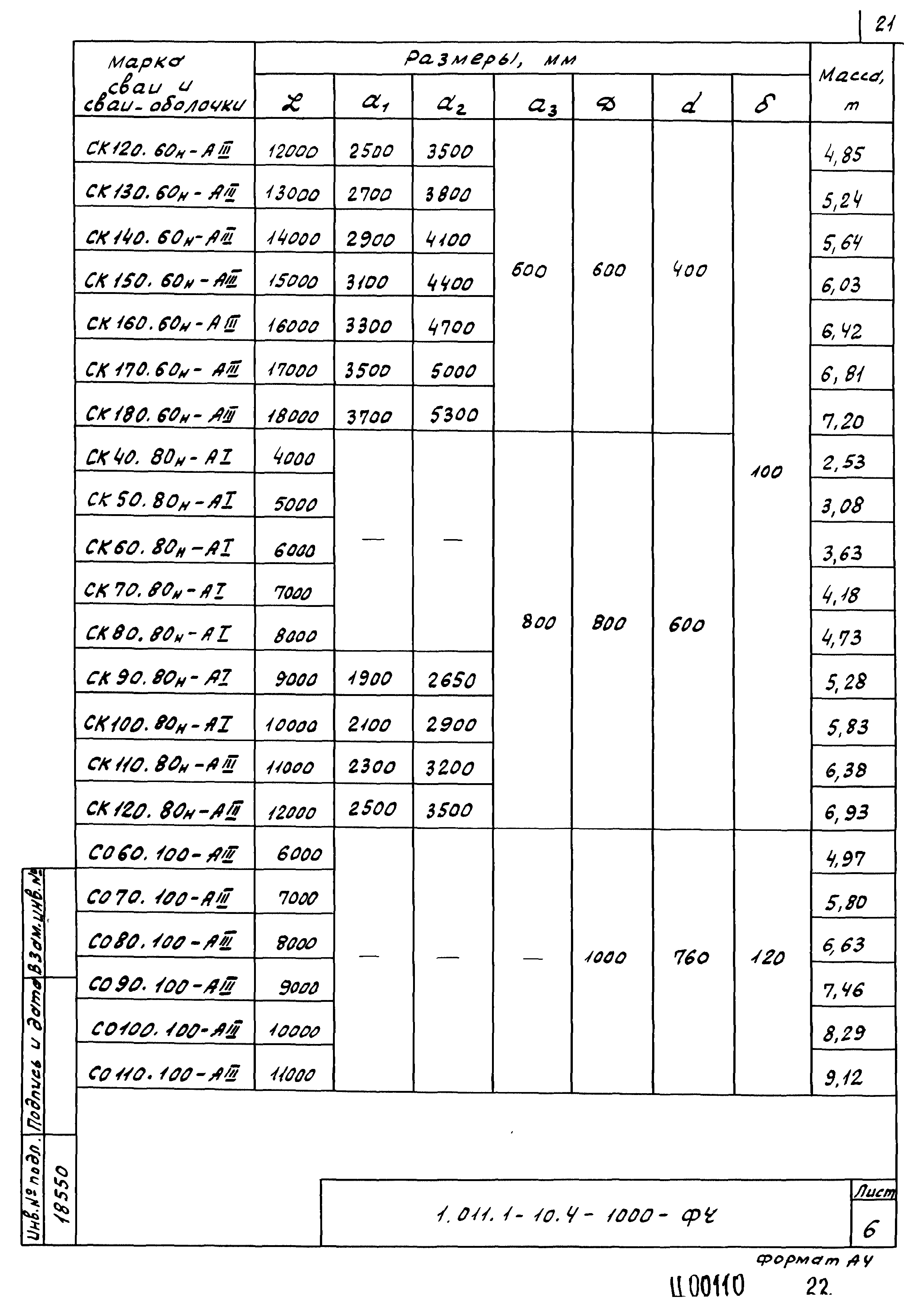 Серия 1.011.1-10