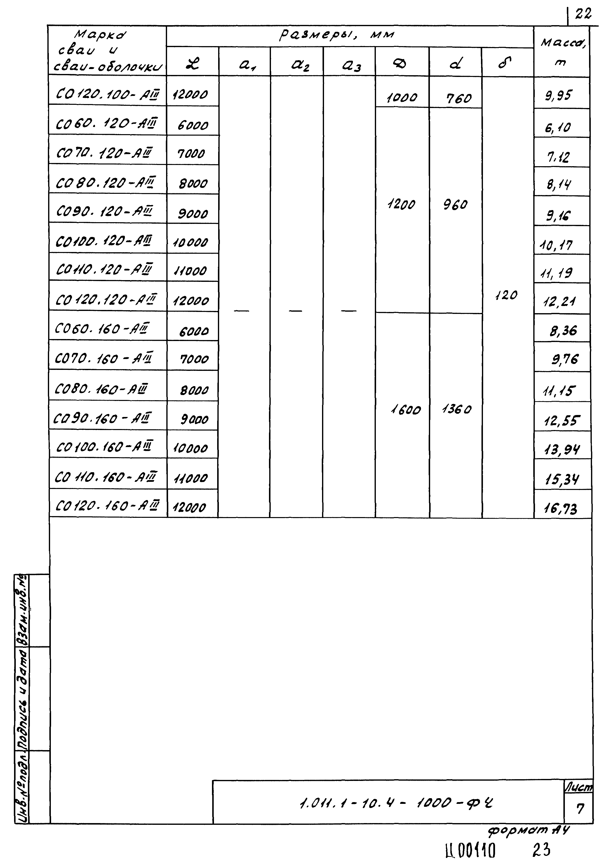 Серия 1.011.1-10