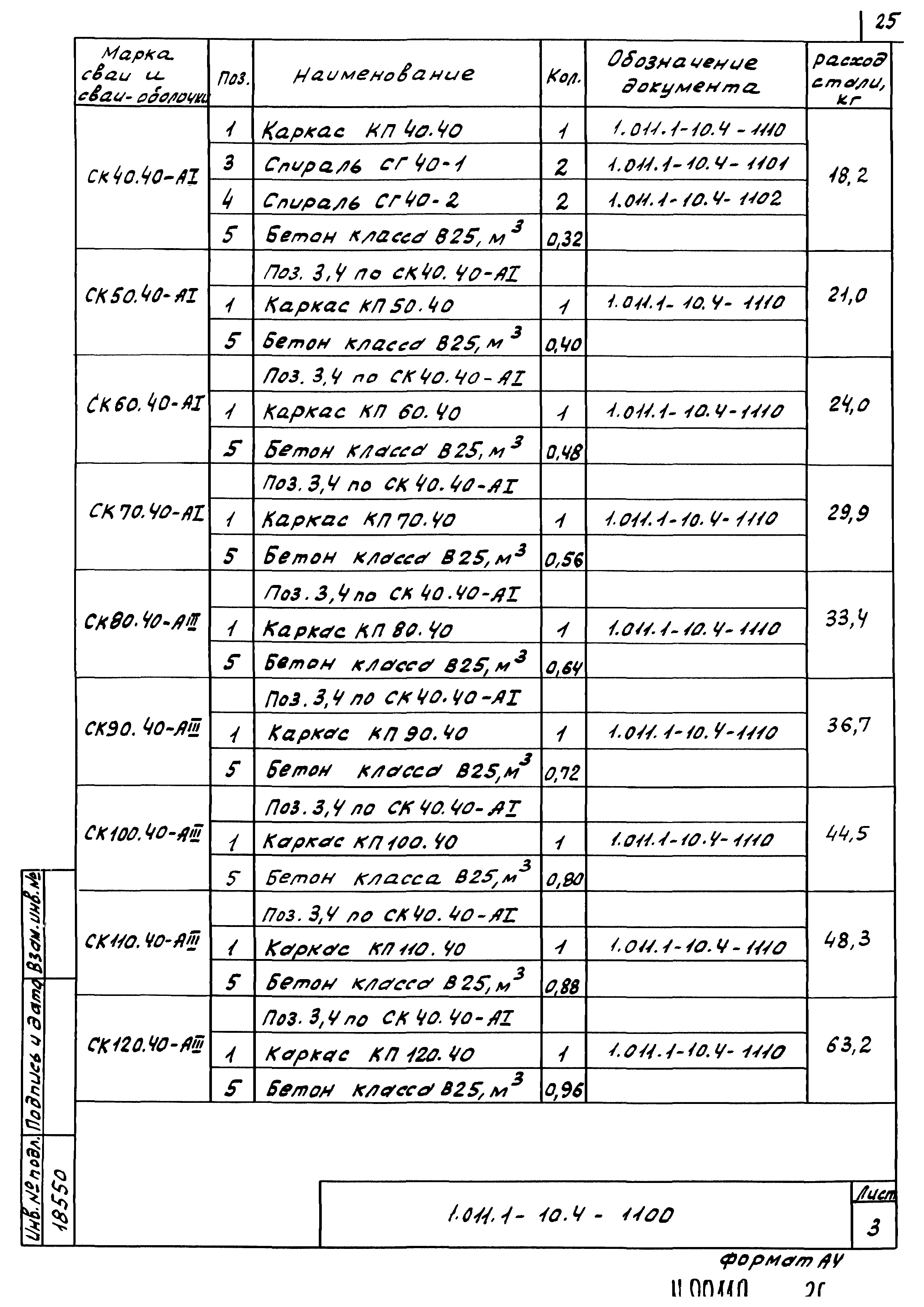 Серия 1.011.1-10