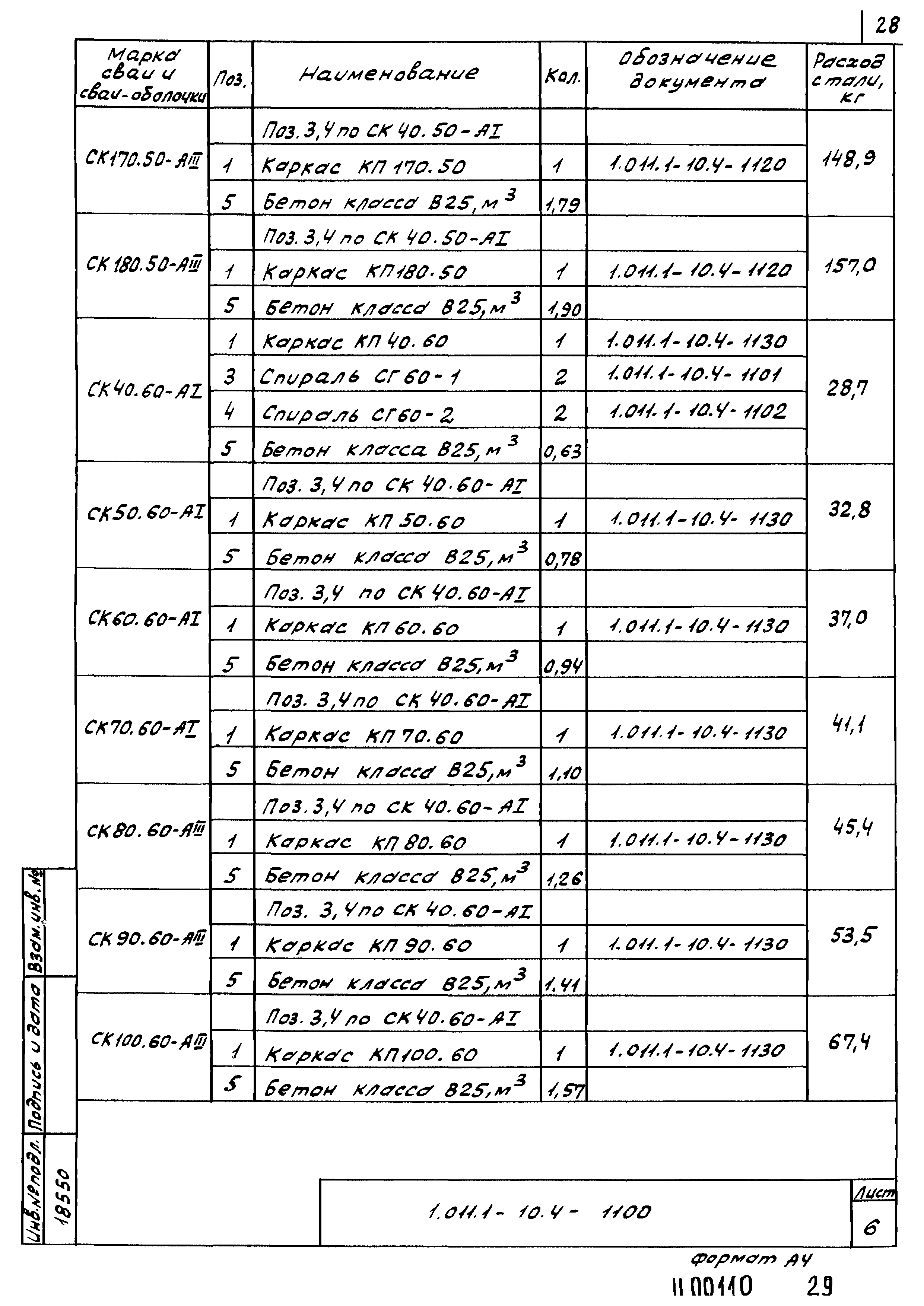 Серия 1.011.1-10