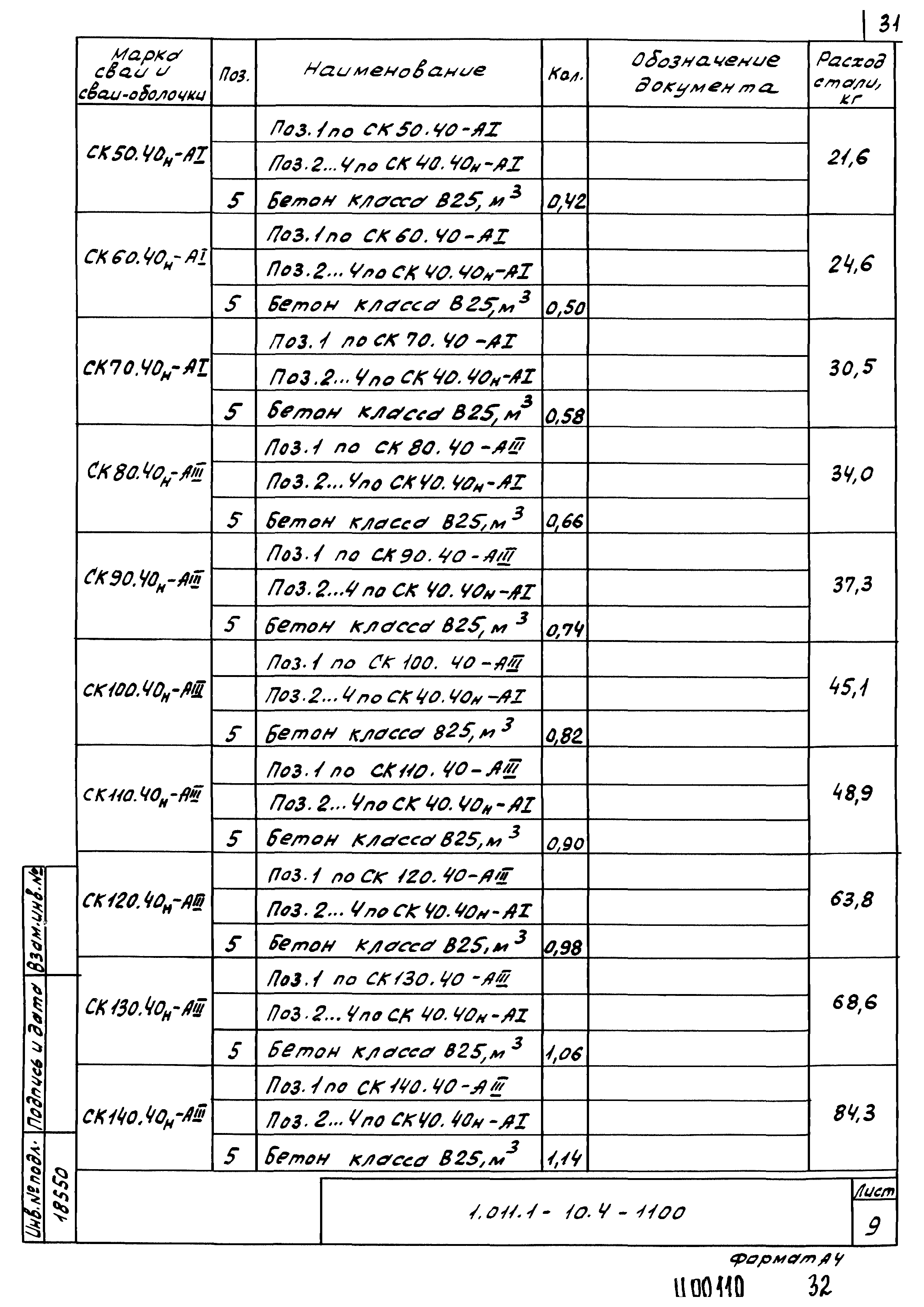 Серия 1.011.1-10