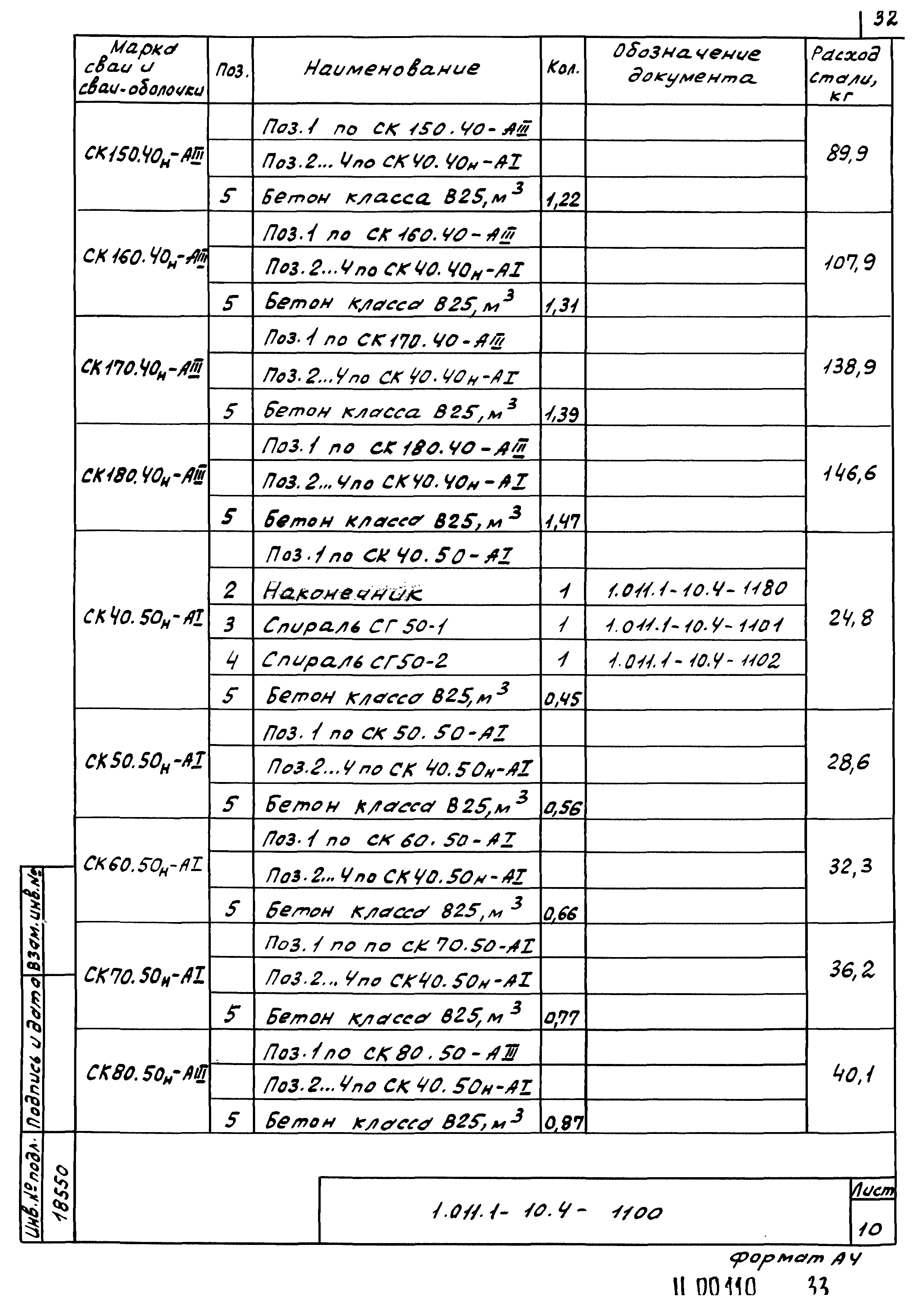 Серия 1.011.1-10