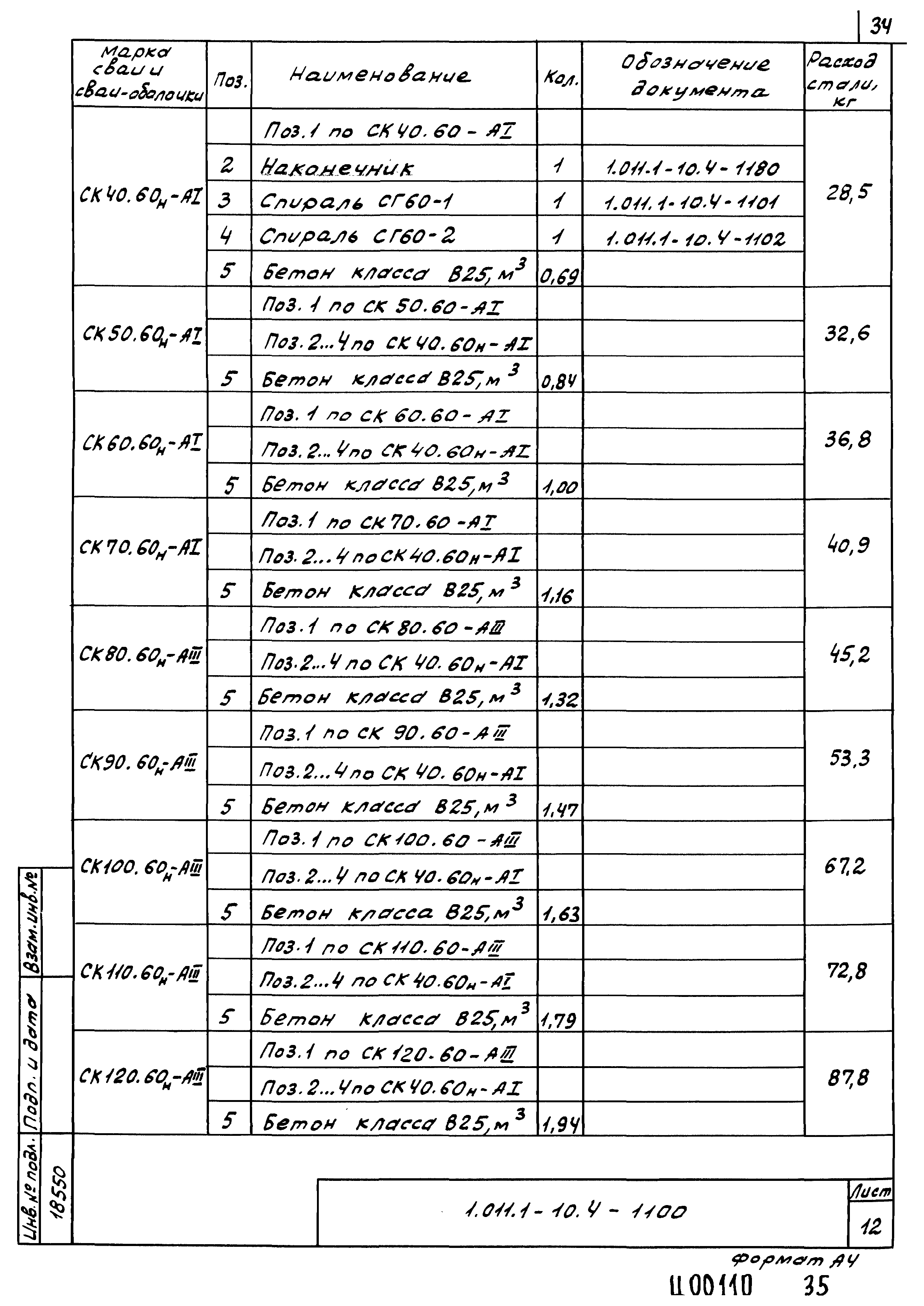 Серия 1.011.1-10