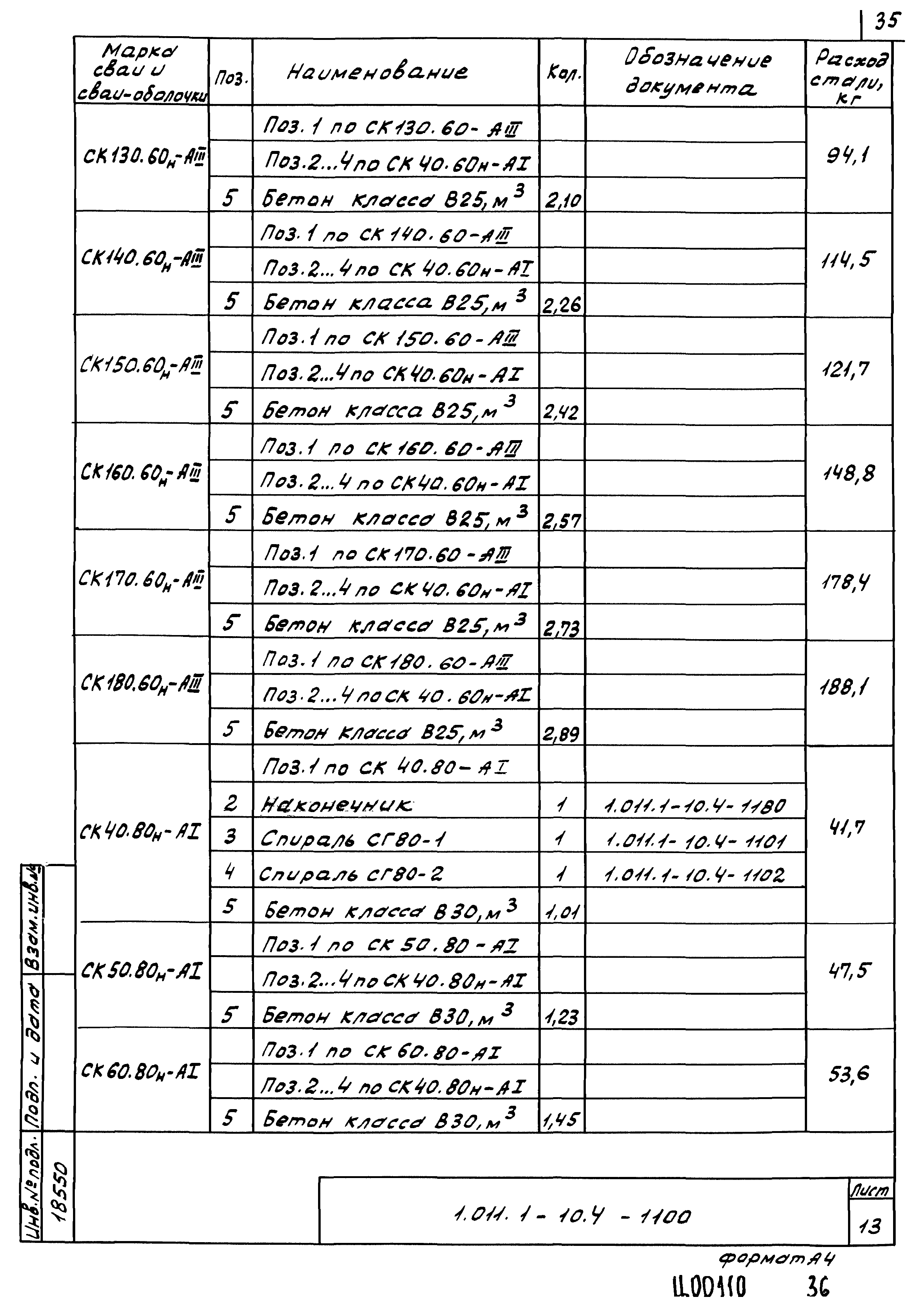 Серия 1.011.1-10