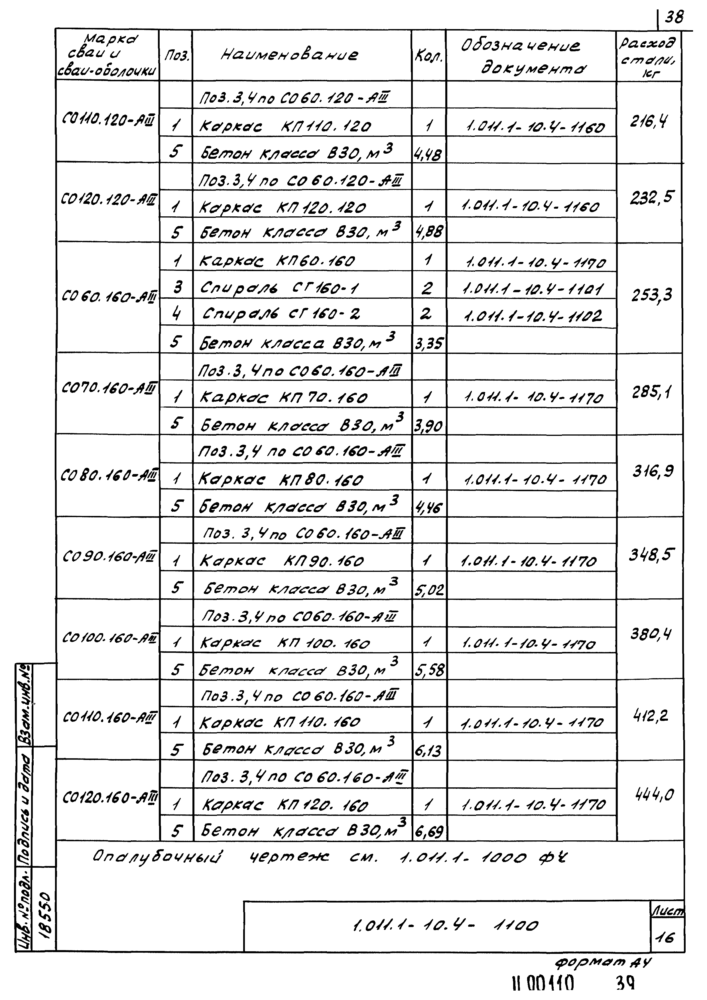 Серия 1.011.1-10