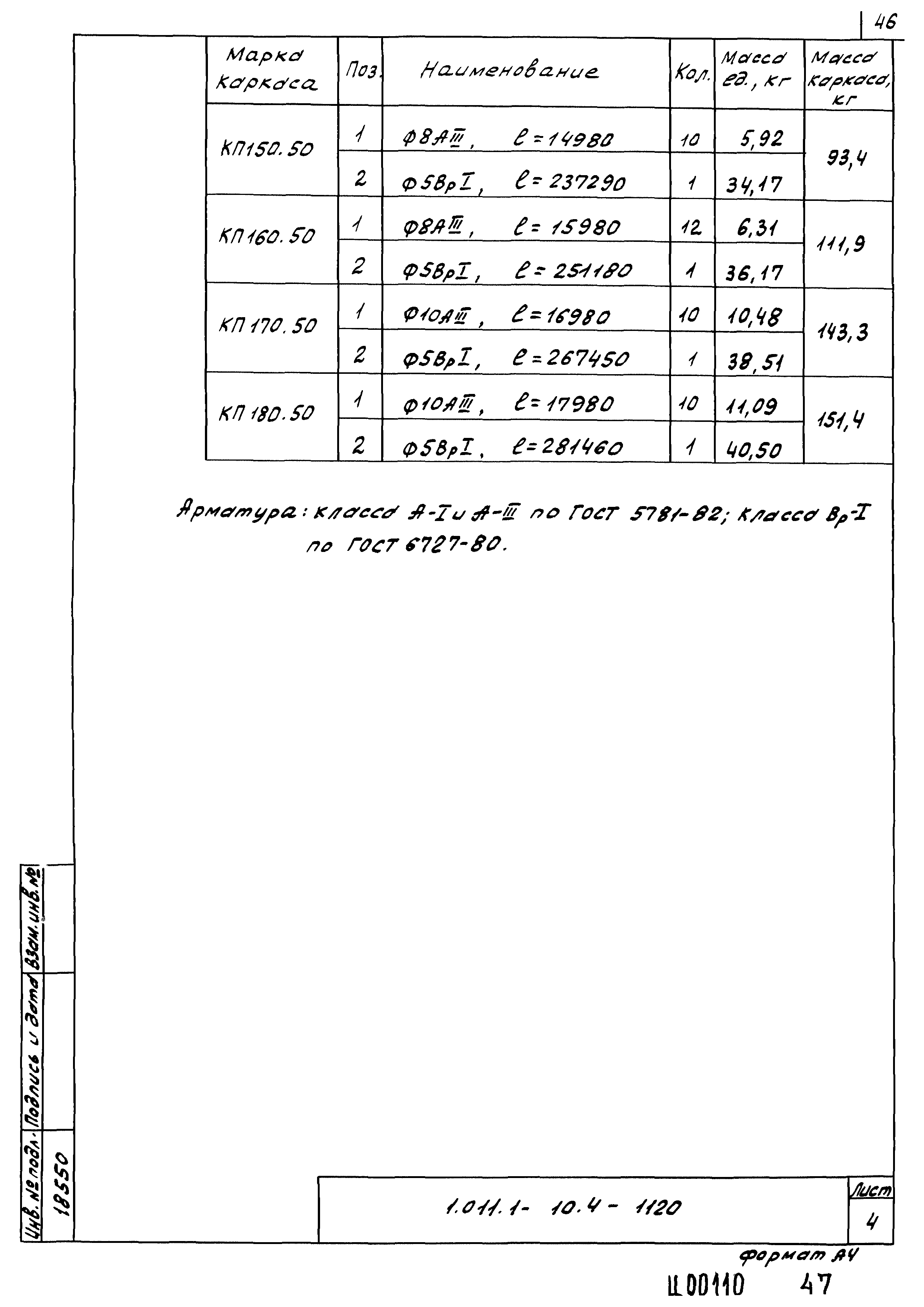 Серия 1.011.1-10