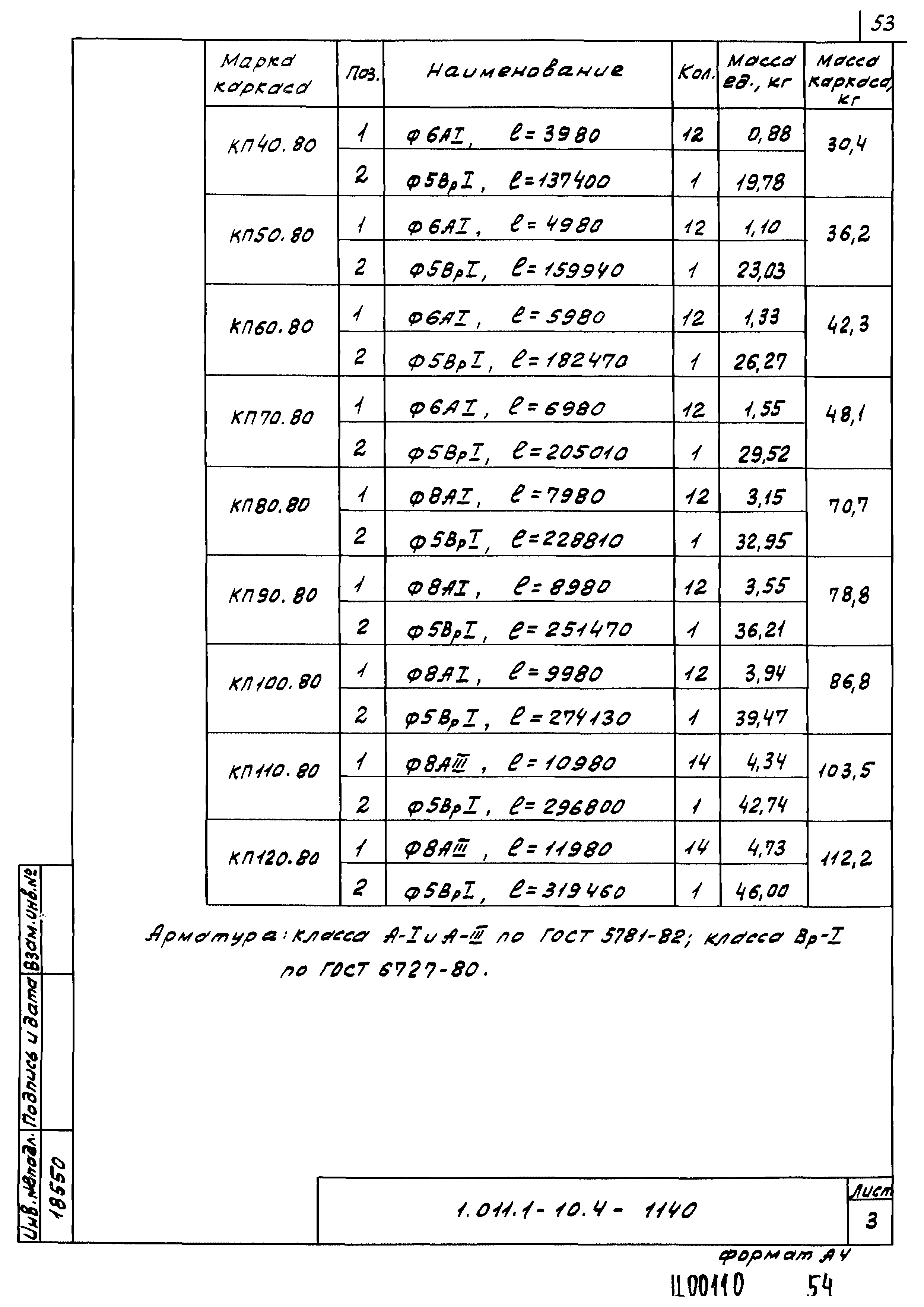 Серия 1.011.1-10